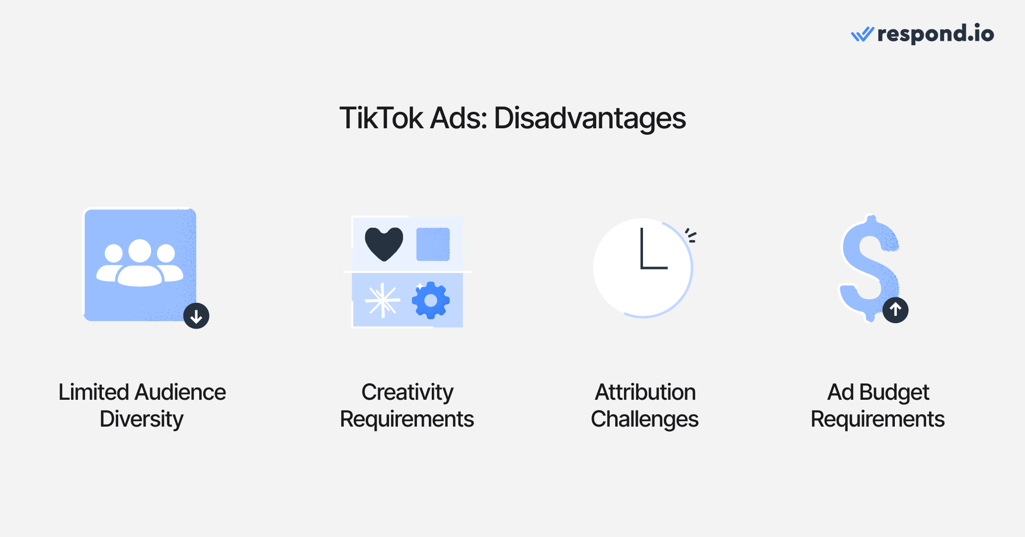 TikTok ads disadvantages