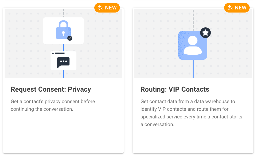 More Workflow Templates have been added, including privacy consent requests and VIP contact routing