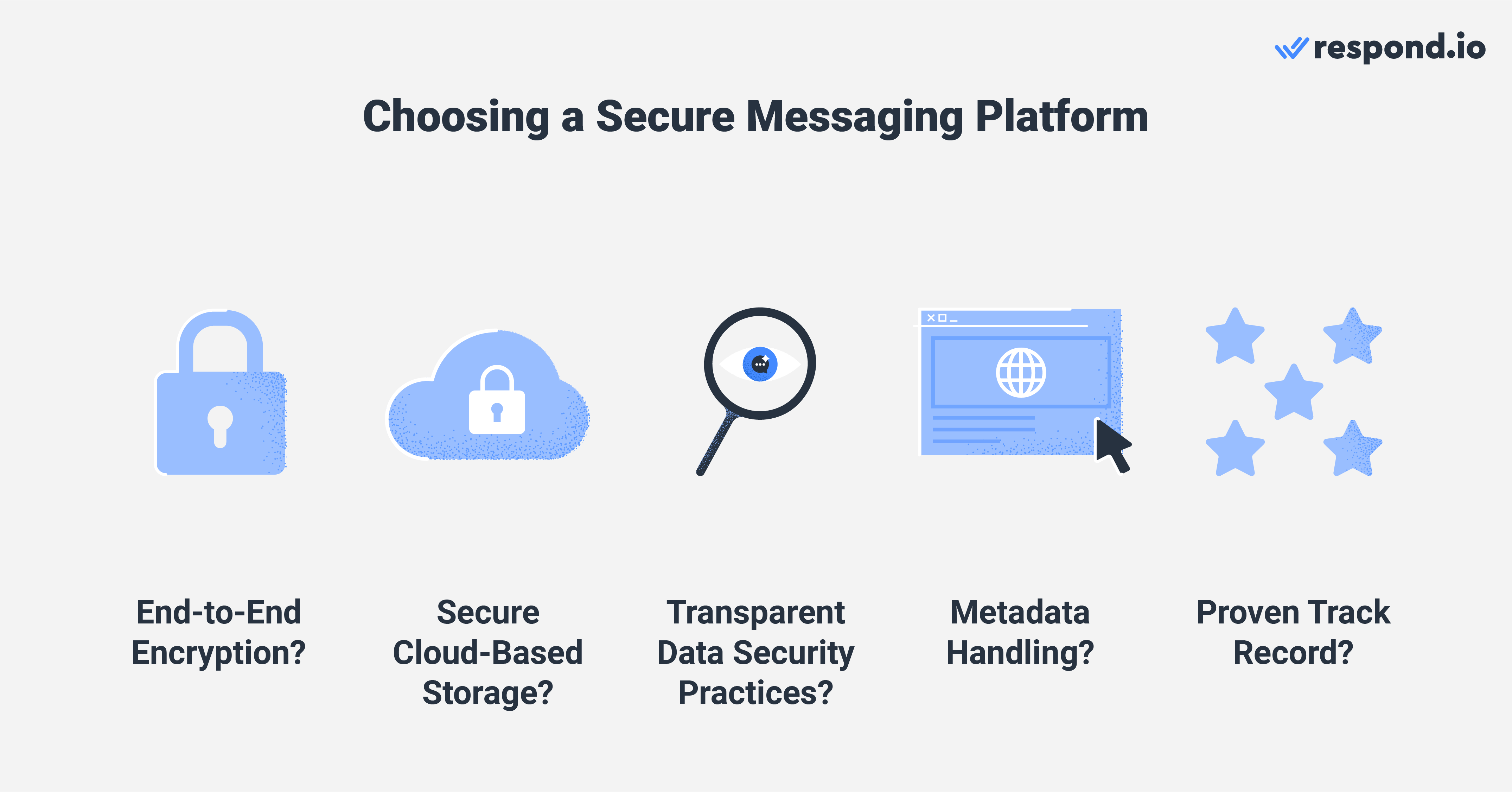 Features secure messaging platforms must have