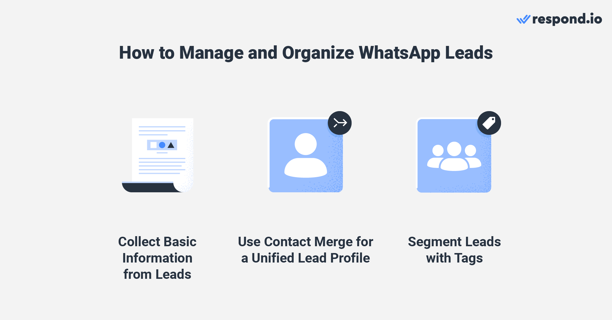 Lead generation through WhatsApp: How to manage and organize WhatsApp leads