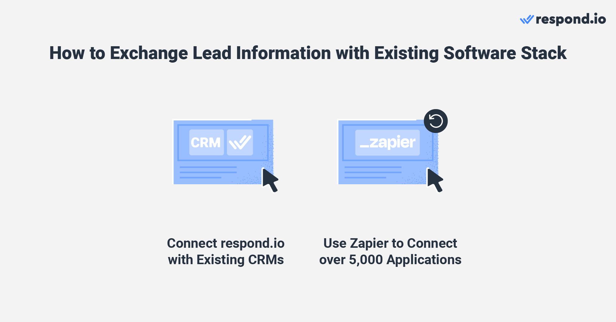 Exchange WhatsApp lead information with your existing software stack