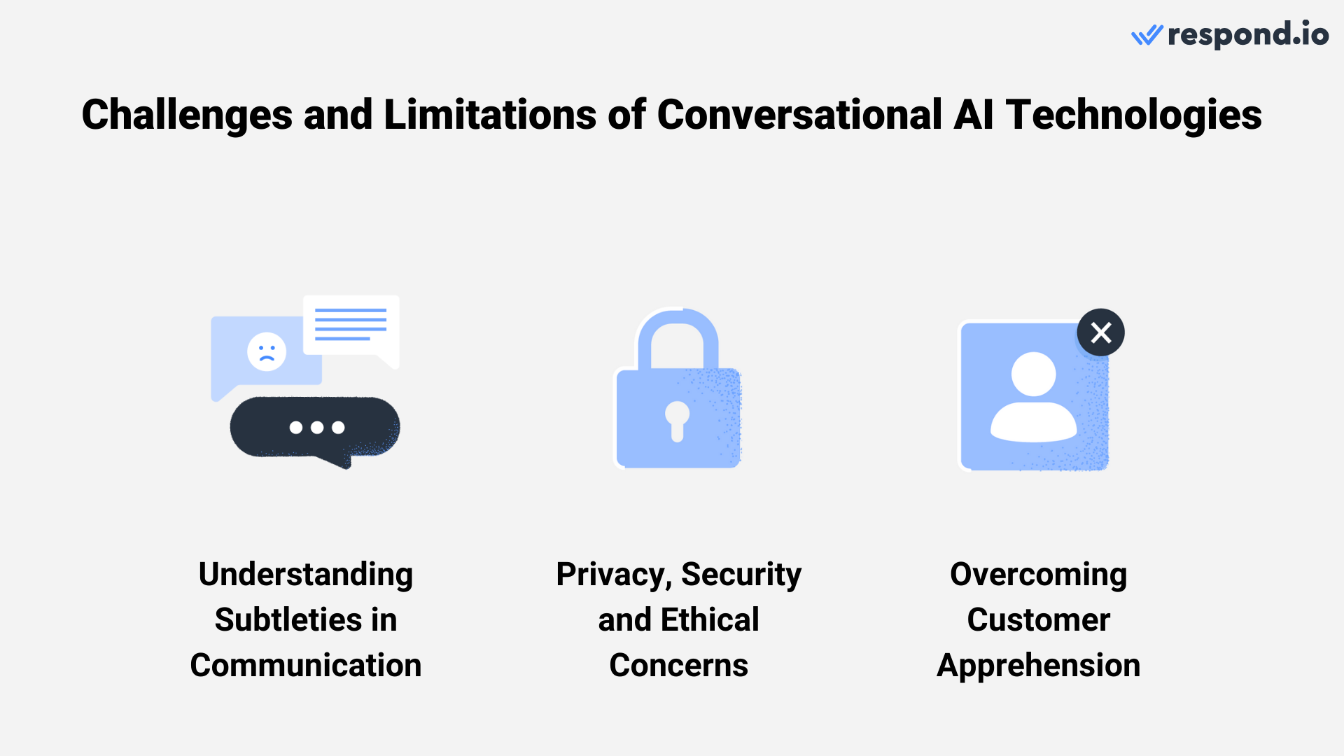 3 Conversational AI challenges and limitations: subtleties in conversation, security and ethical concerns, customer apprehension