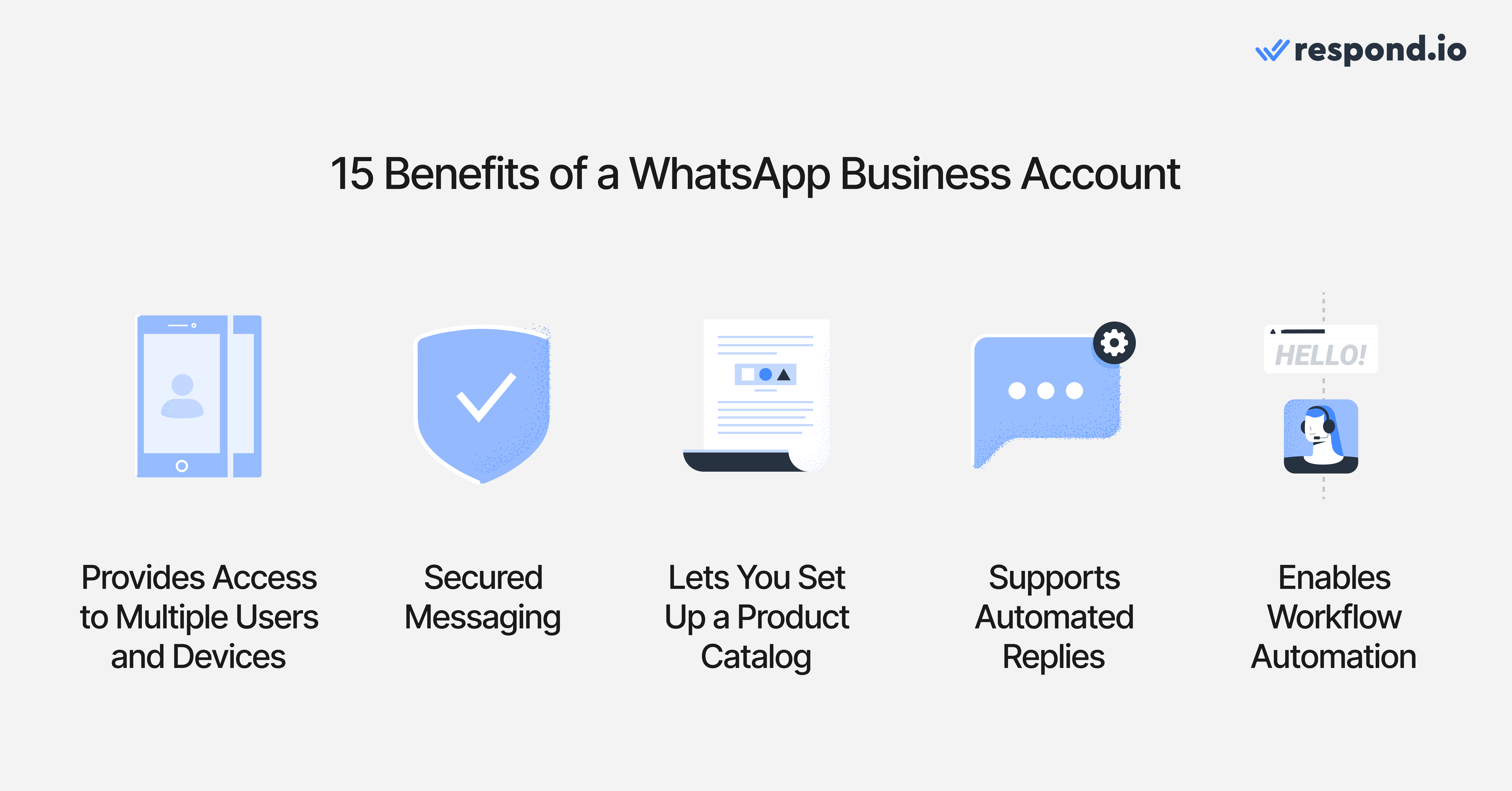 Another 5 reasons to use a WhatsApp business account