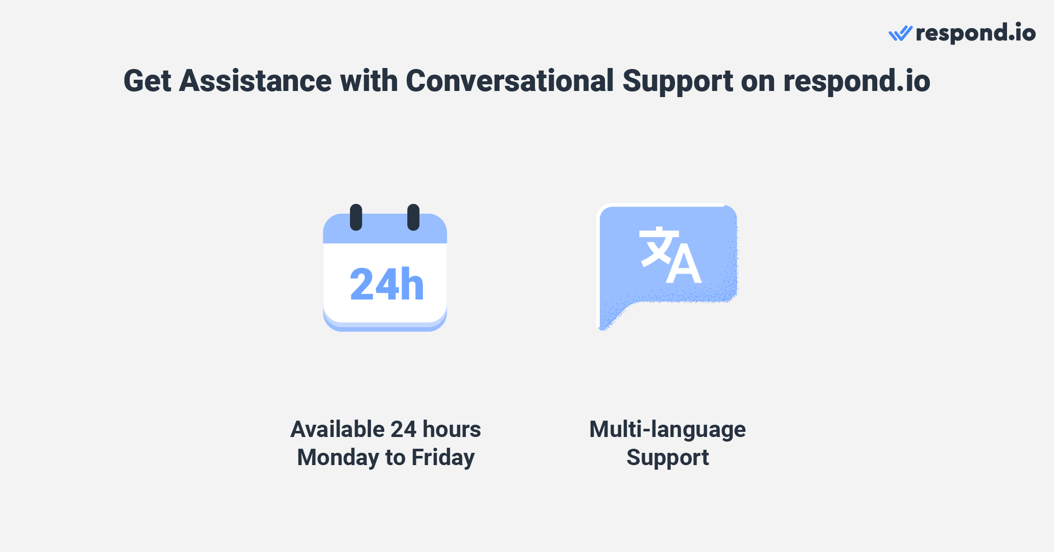 An image of the 24/5 multilingual support for businesses on respond.io