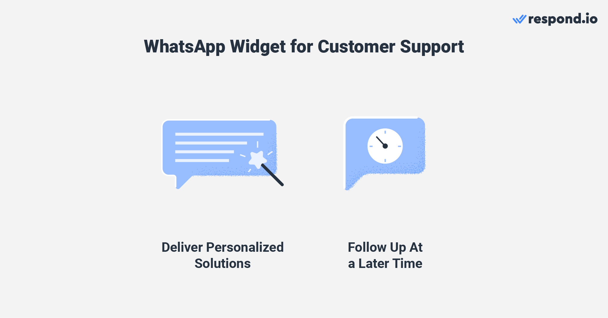 Widget WhatsApp for customer support