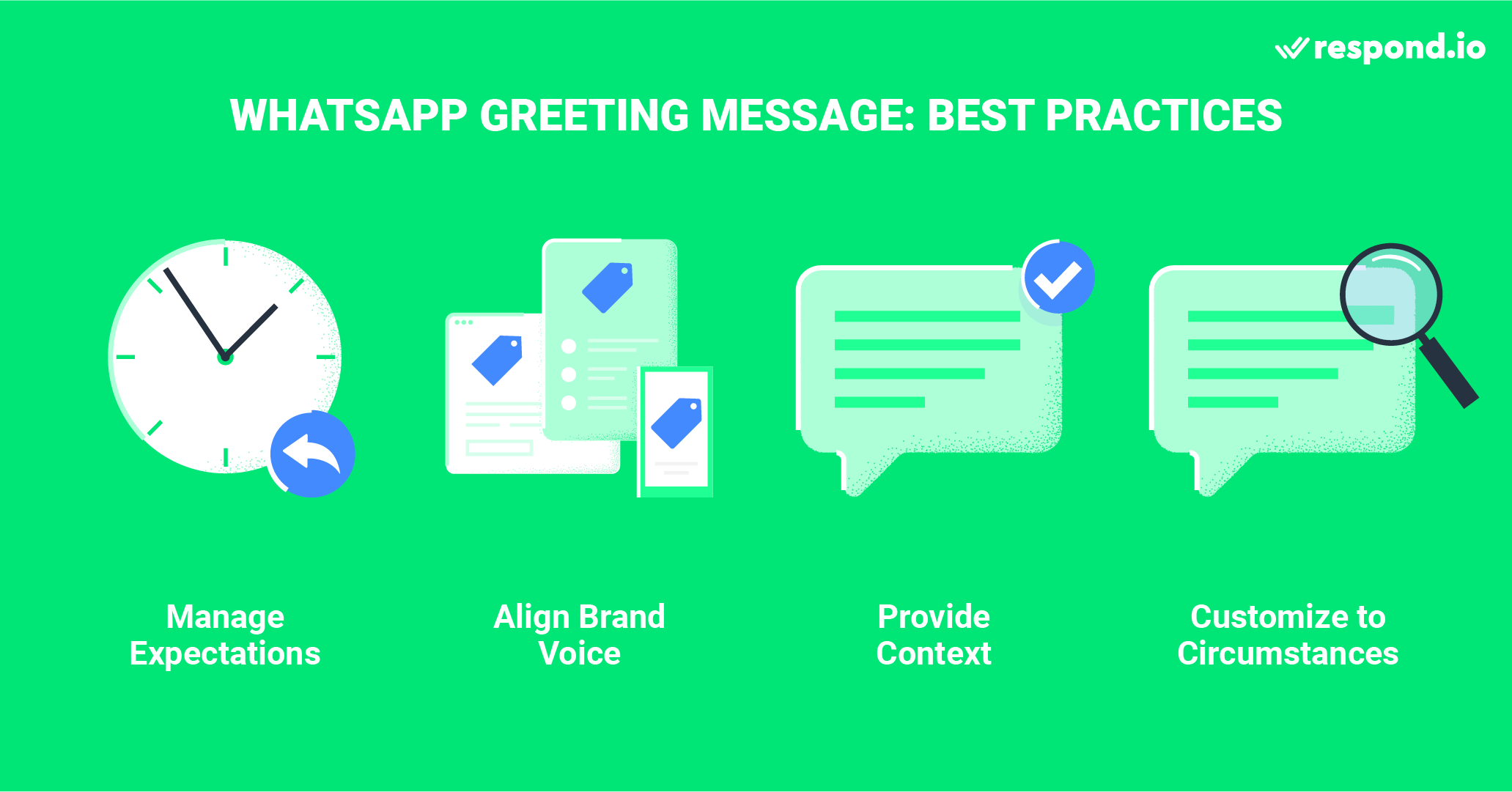 Best practices when writing a WhatsApp Greeting Message for WhatsApp Business