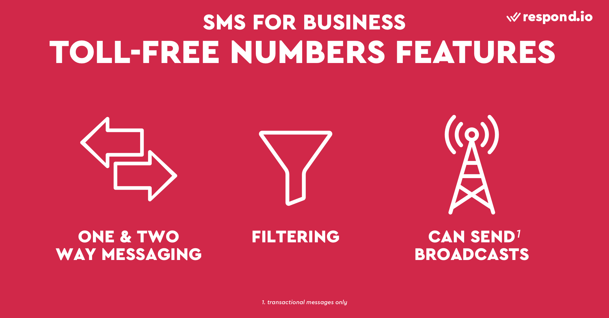 Characteristics of Toll-free Numbers