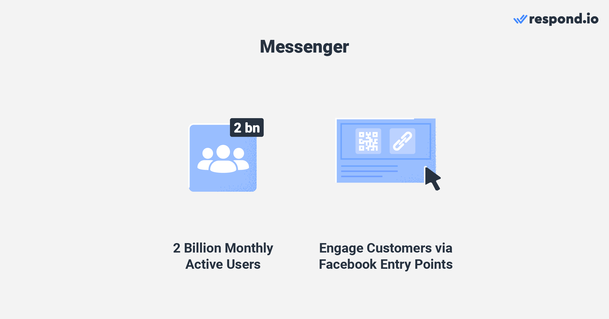 Instant messaging software: Messenger