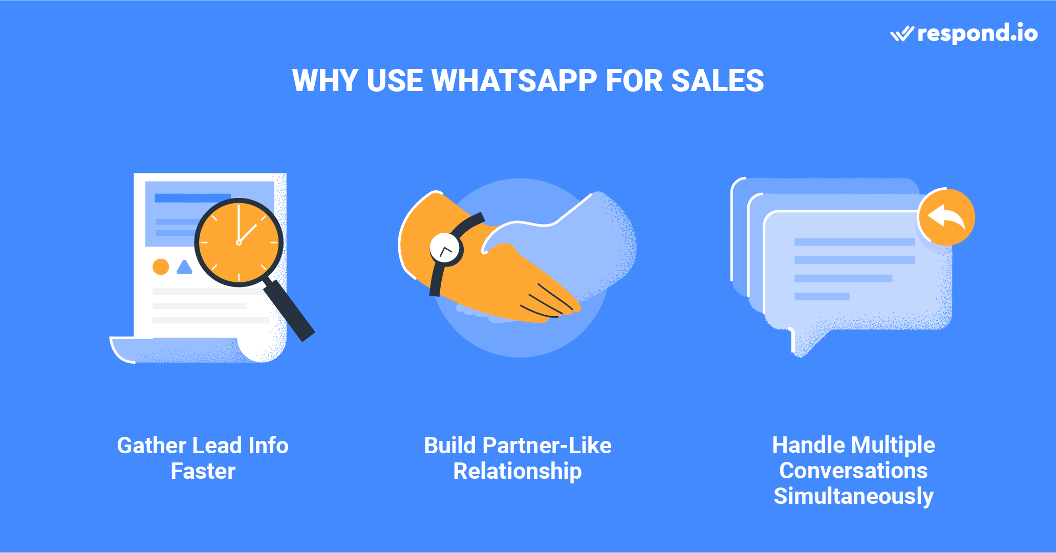 This is an image about why use WhatsApp for sales. 