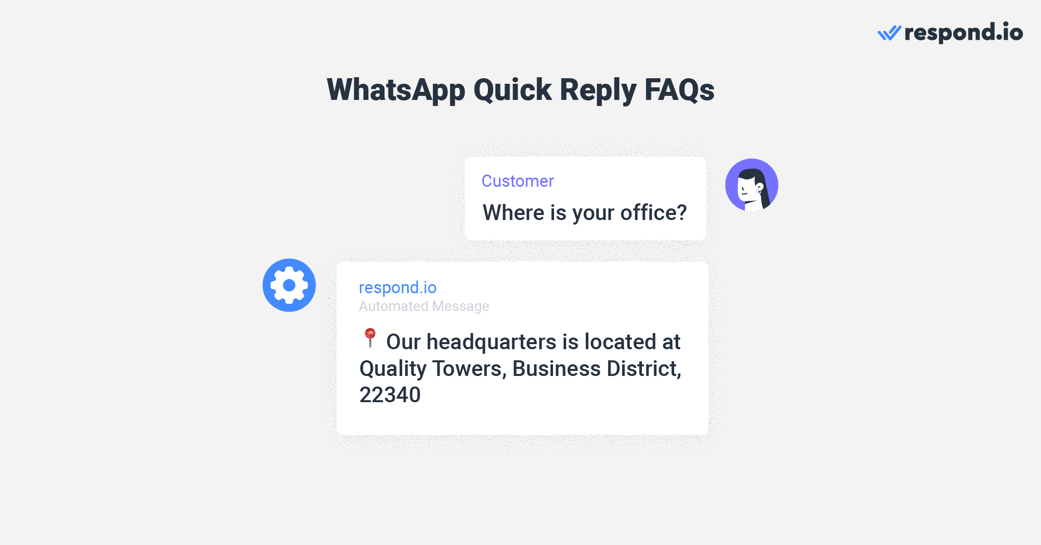 Quick reply WhatsApp: FAQs