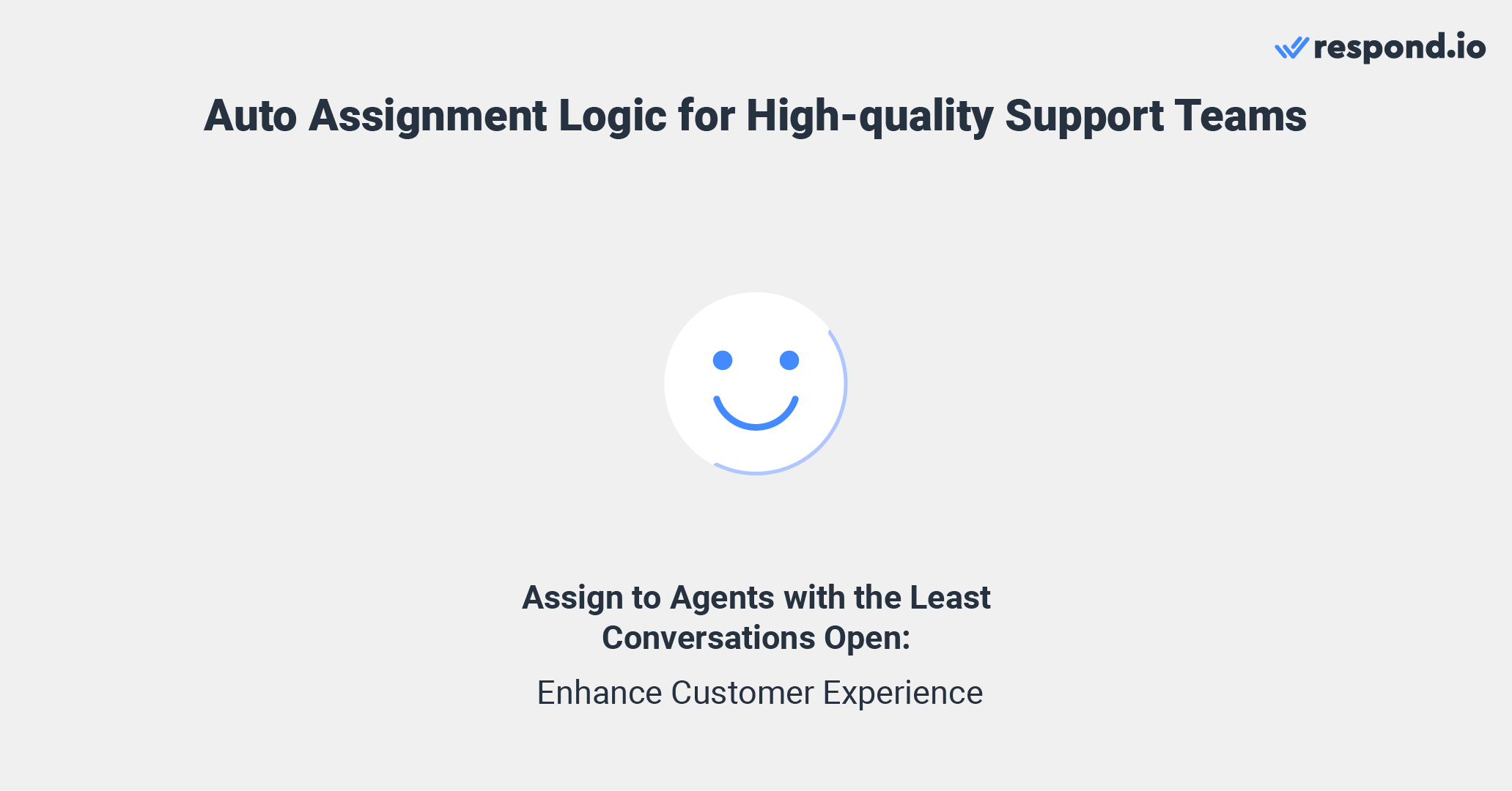 Auto-assign conversations based on agents' workload to enhance customer experience