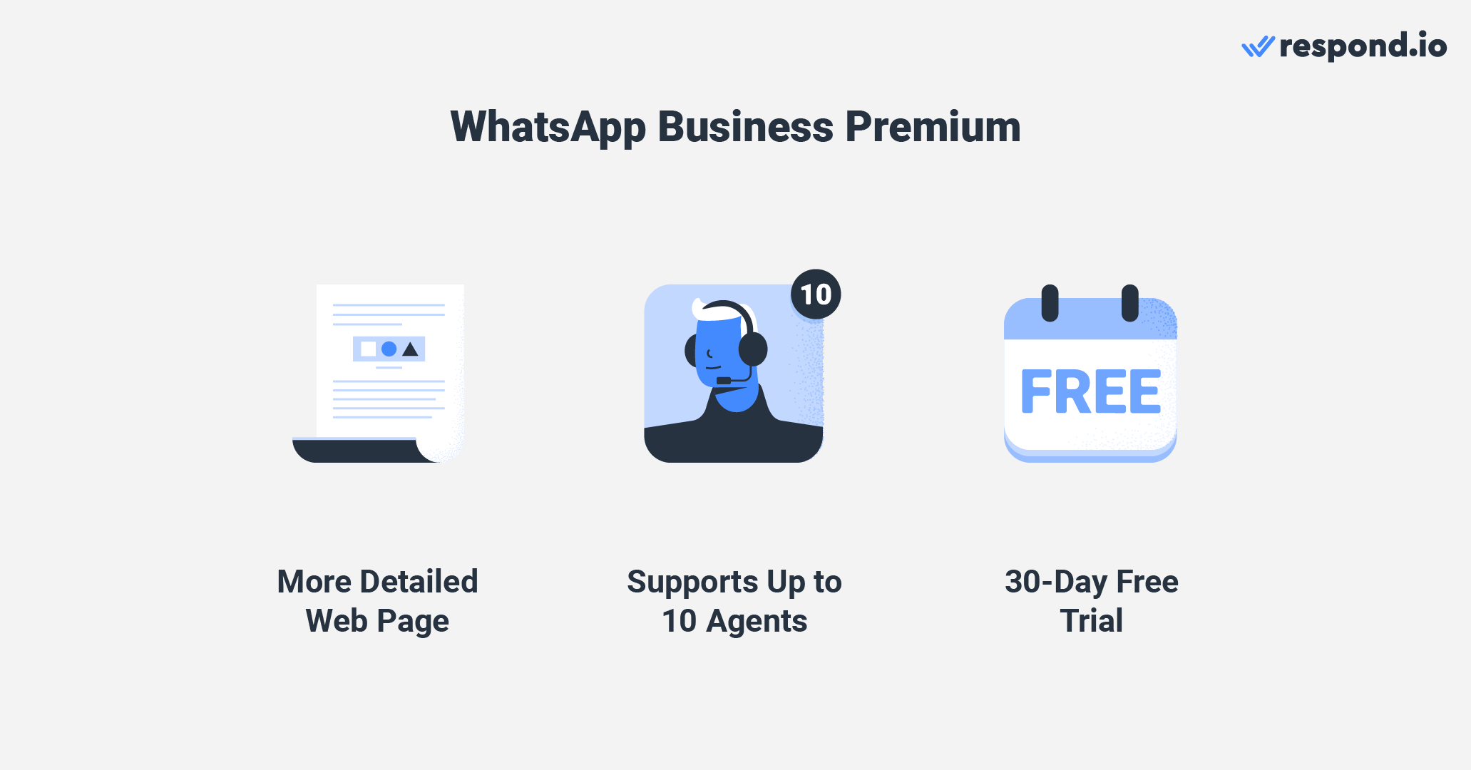 WhatsApp Business Premium features