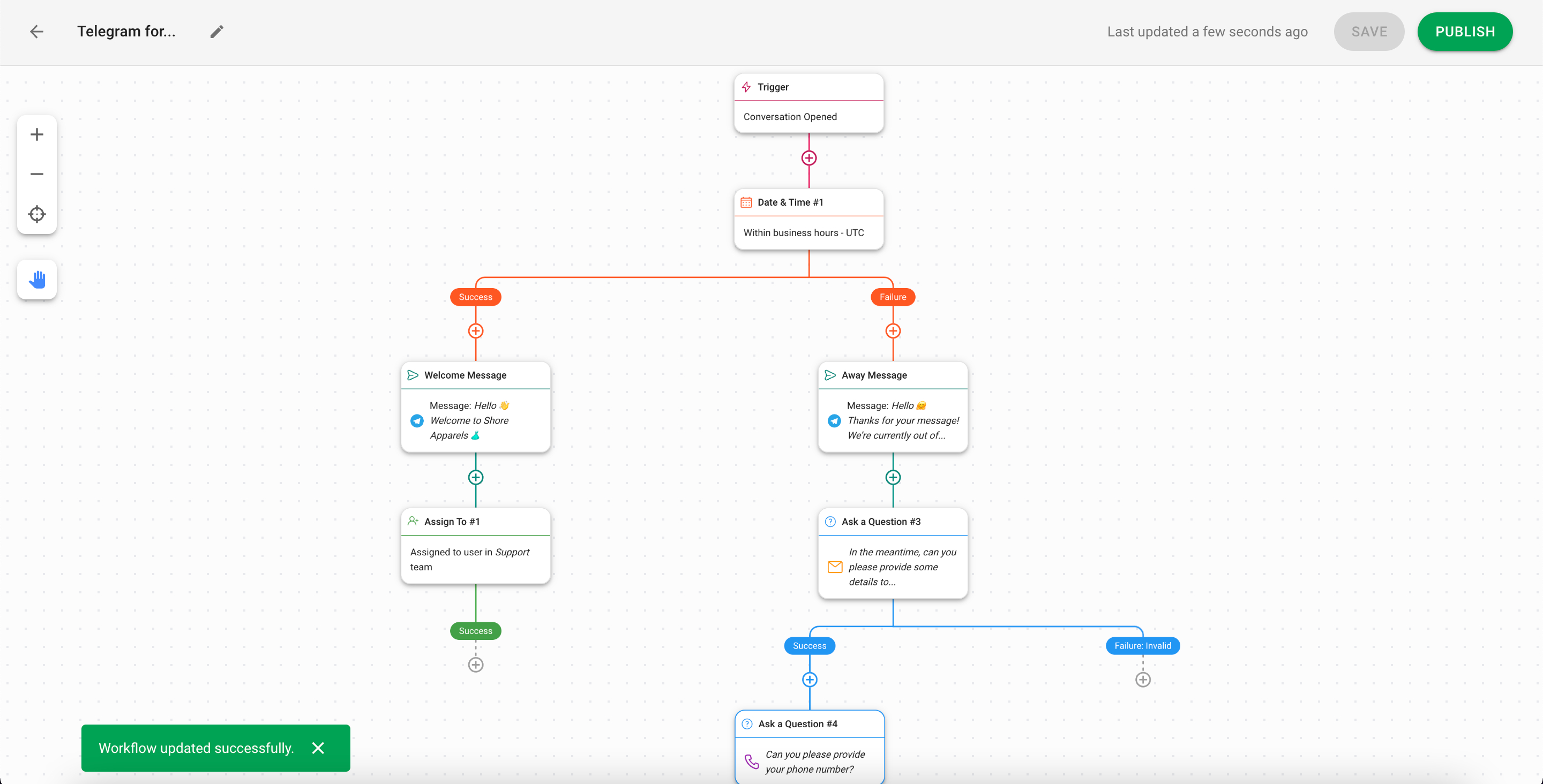 Example of Workflow on respond.io