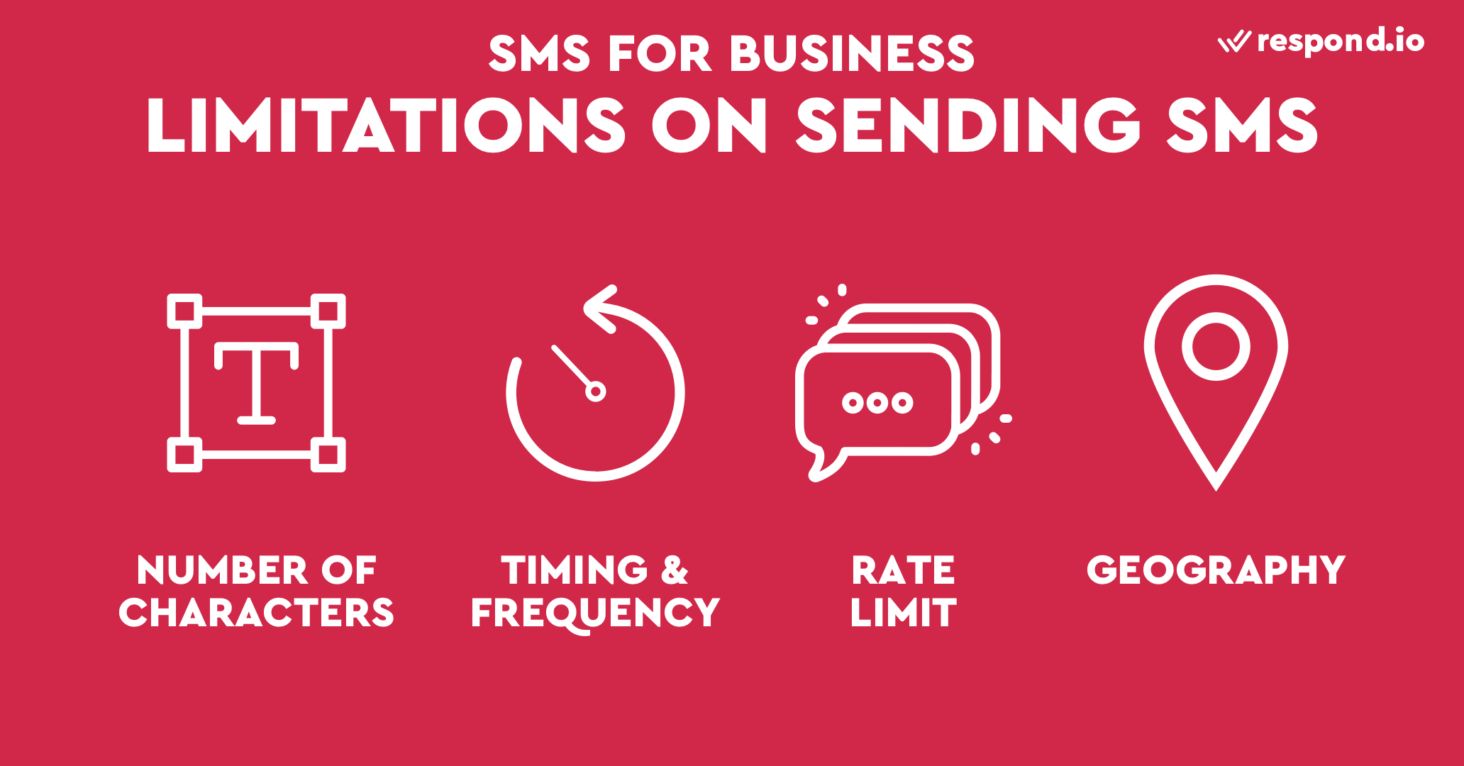 Restrictions on Sending SMS