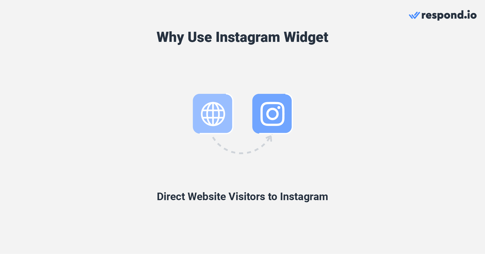 This is an image that describes the benefits of using instagram widget for business. Customers who click on the widget will land on your instagram profile, where they can slide into your DM. and this is how to reply on instagram dm. 