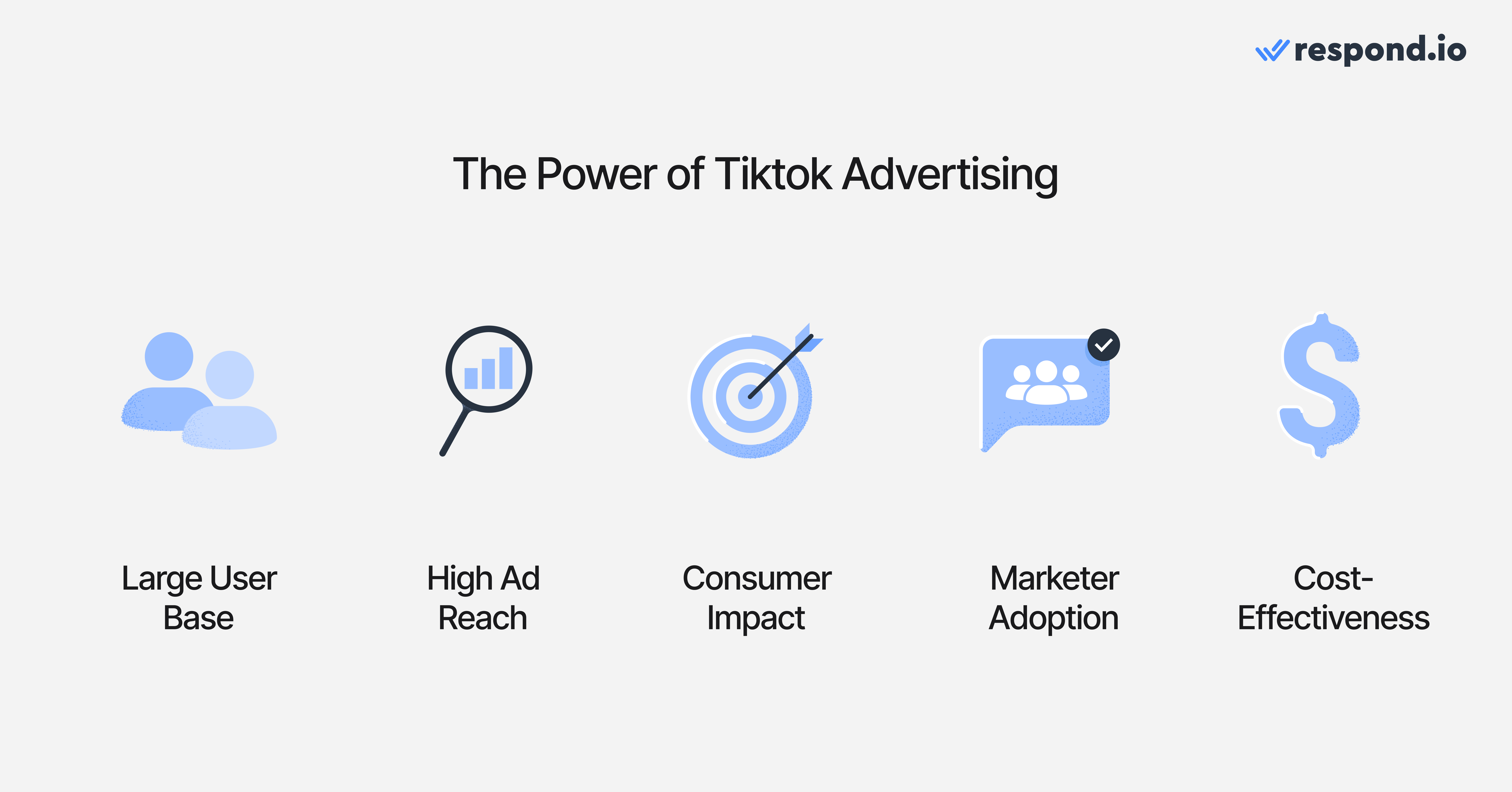 From TikTok’s audience to TikTok’s reach to other TikTok stats, we cover it all below