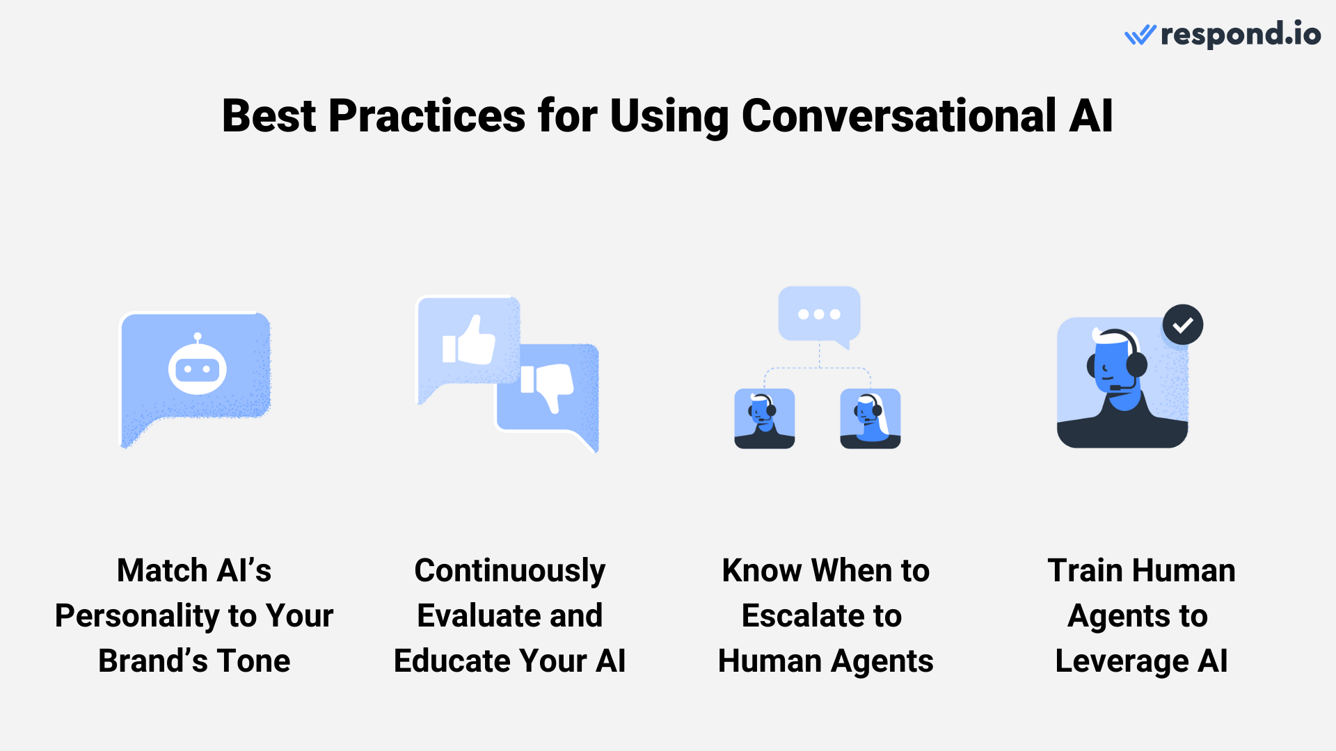  Incorporating Conversational AI into your customer service strategy can significantly enhance efficiency and customer satisfaction. However, to get the most out of this technology, it's important to follow certain best practices.