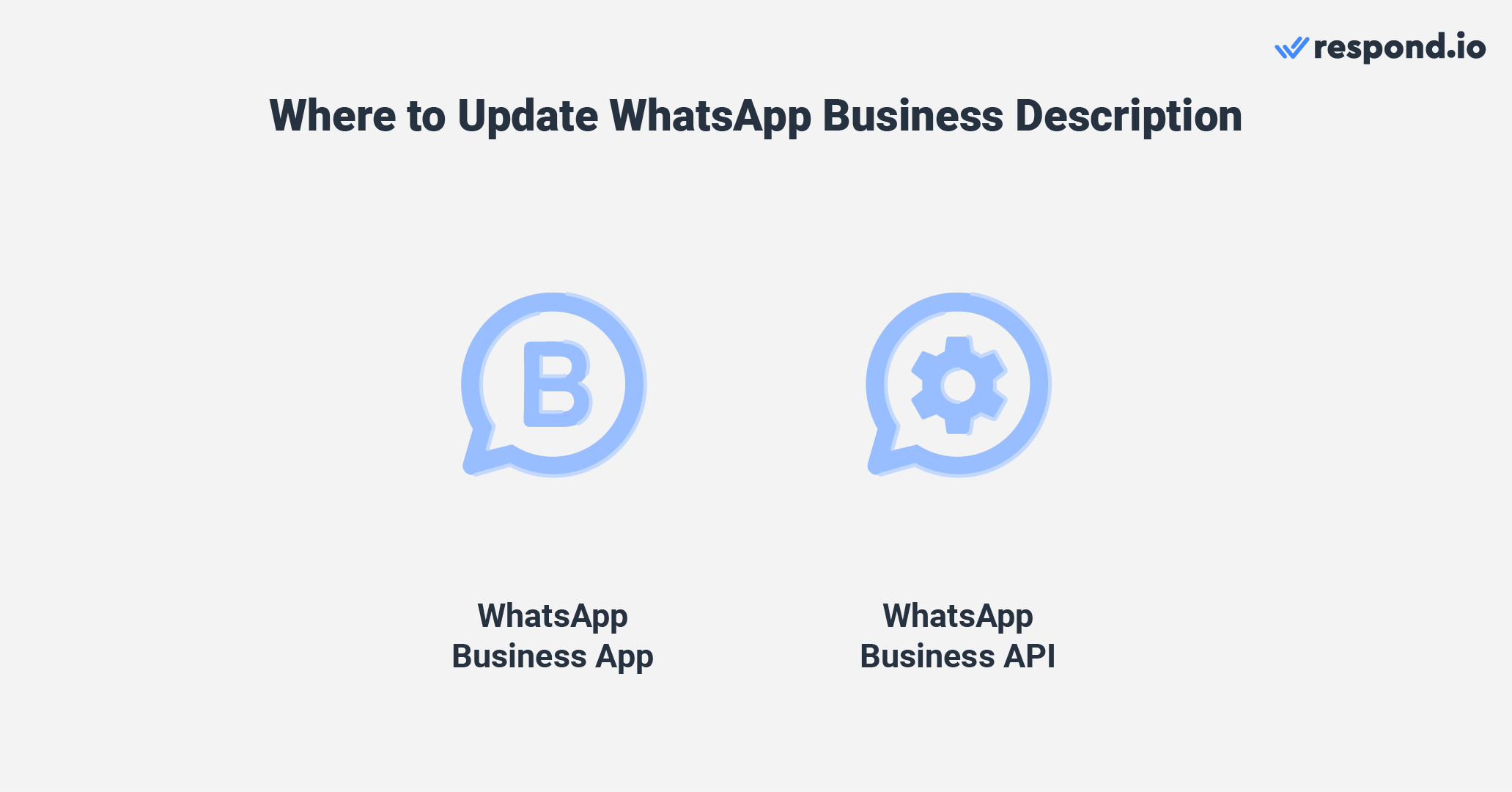 WhatsApp business description sample: Where to update