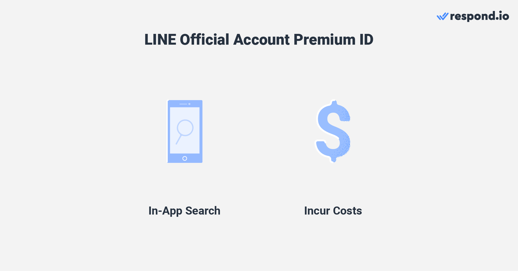 What you should know about LINE Premium ID 