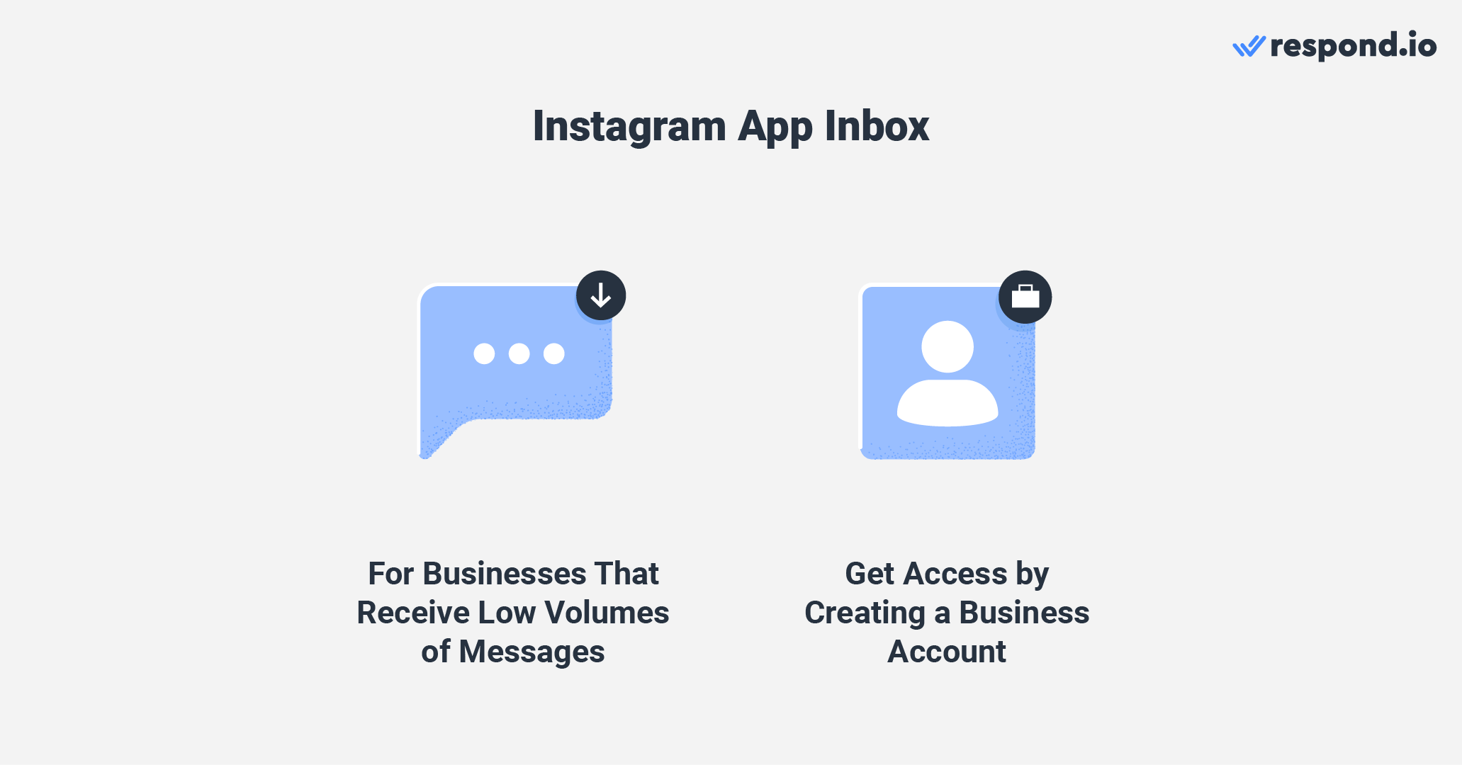 Instagram business chat: Instagram App Inbox