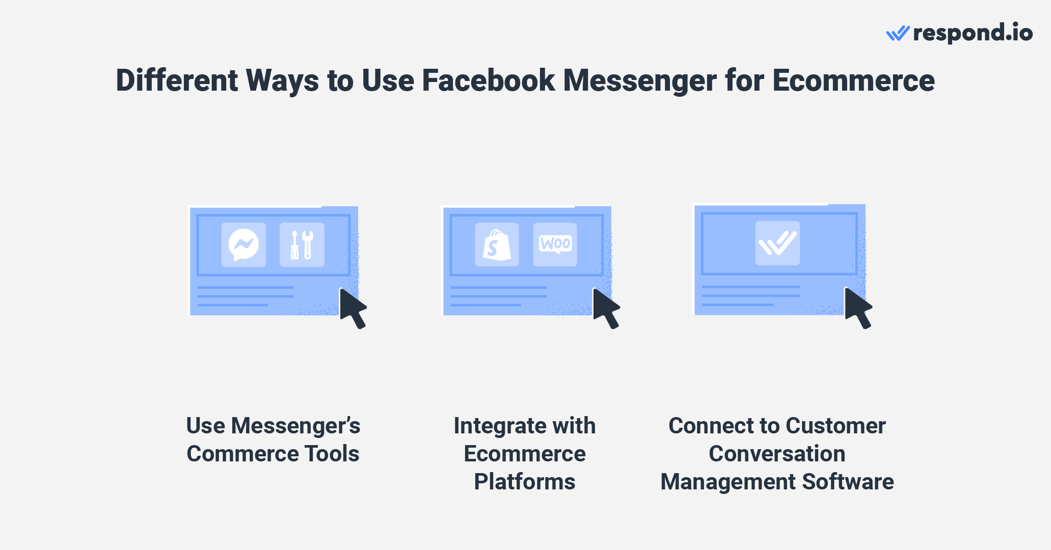 Different ways to use Facebook ecommerce