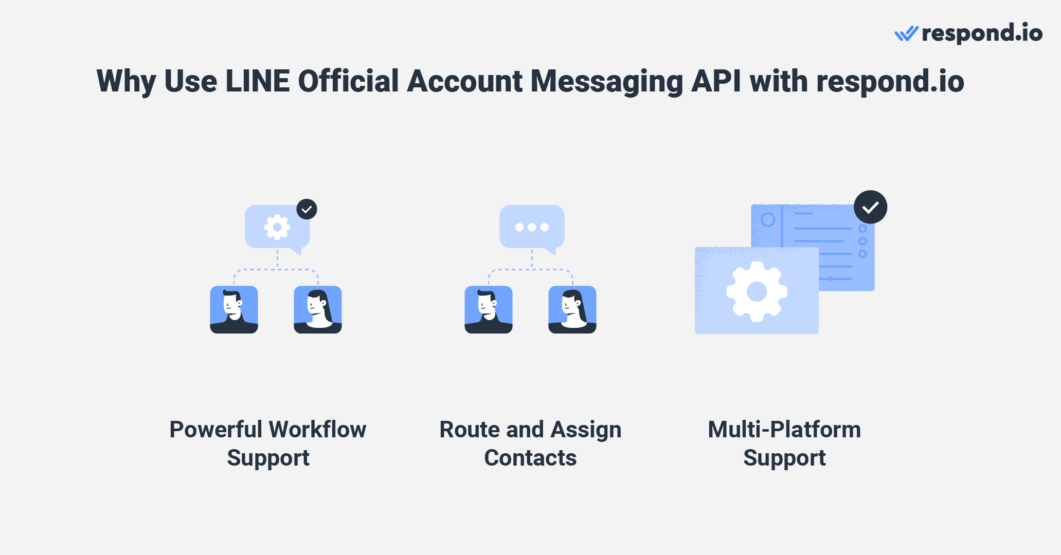 Why you should use LINE Official Account Messaging API