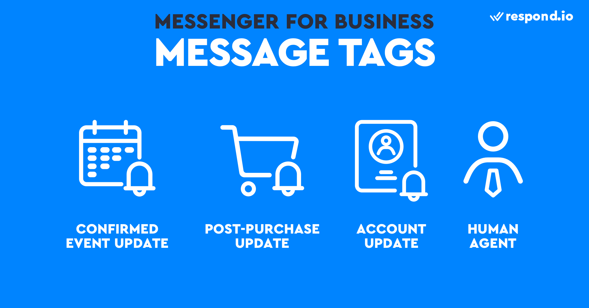 Types of Message Tags for Facebook Business Chat