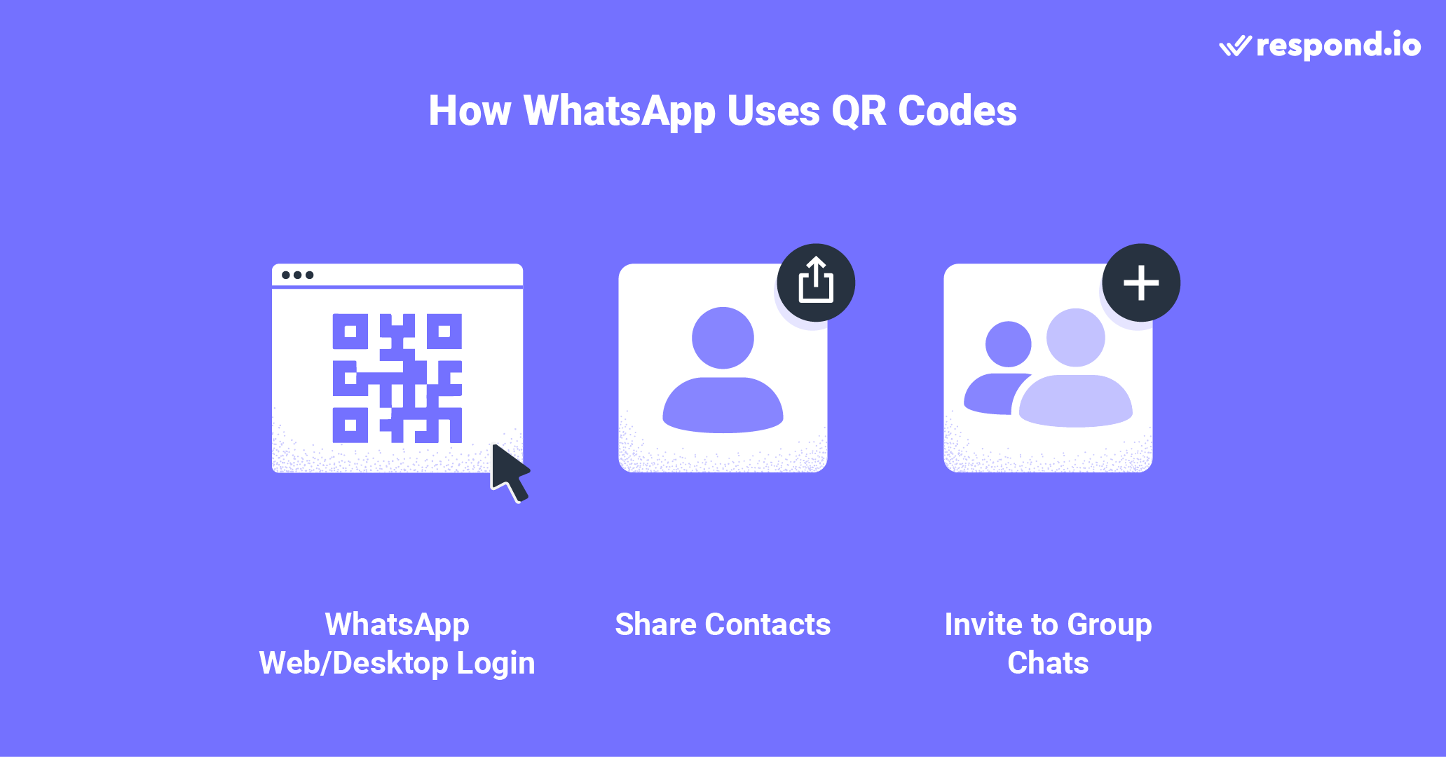 WhatsApp QR code uses: The different ways WhatsApp uses QR codes