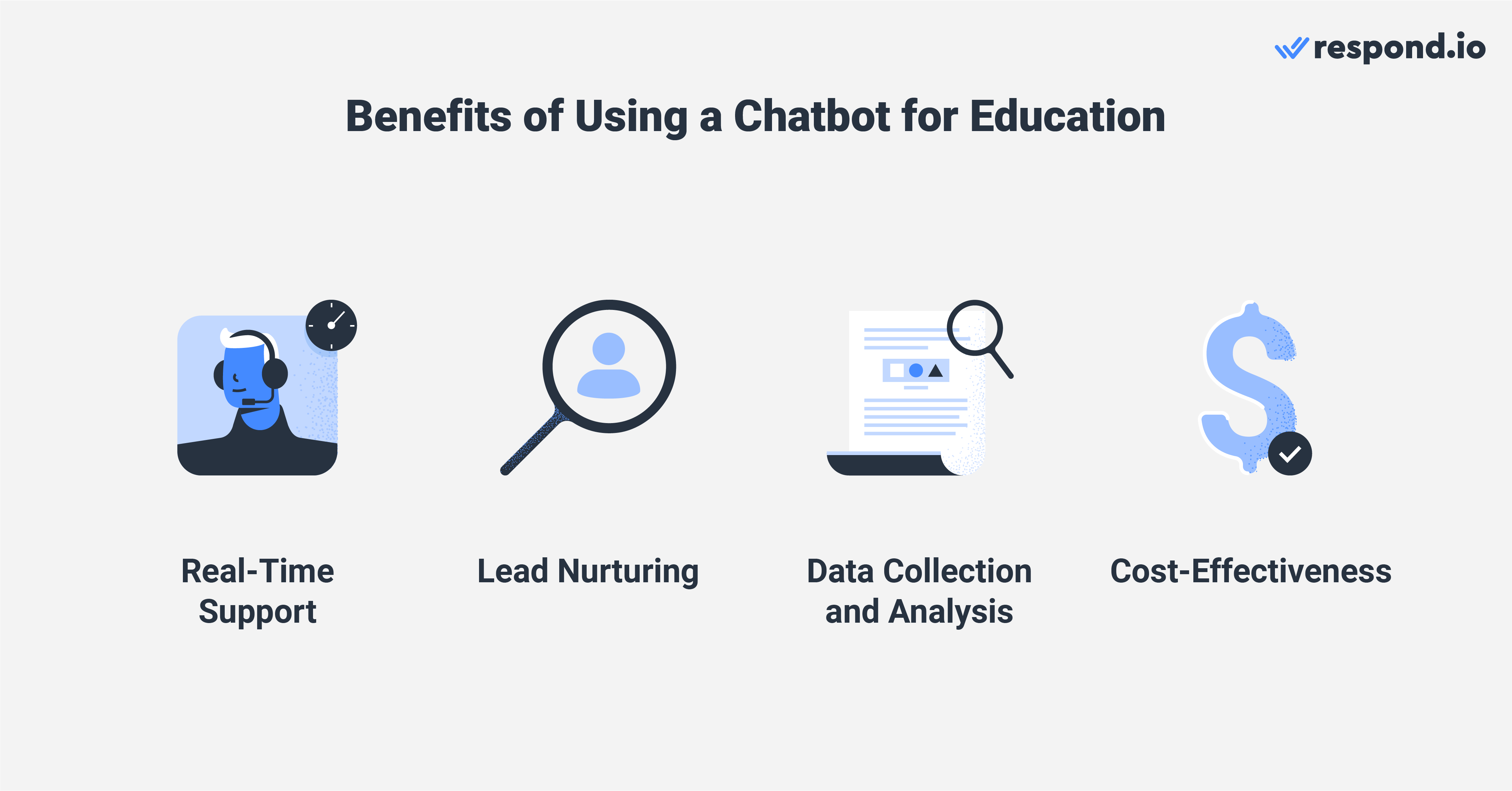 Chatbots in education: Benefits