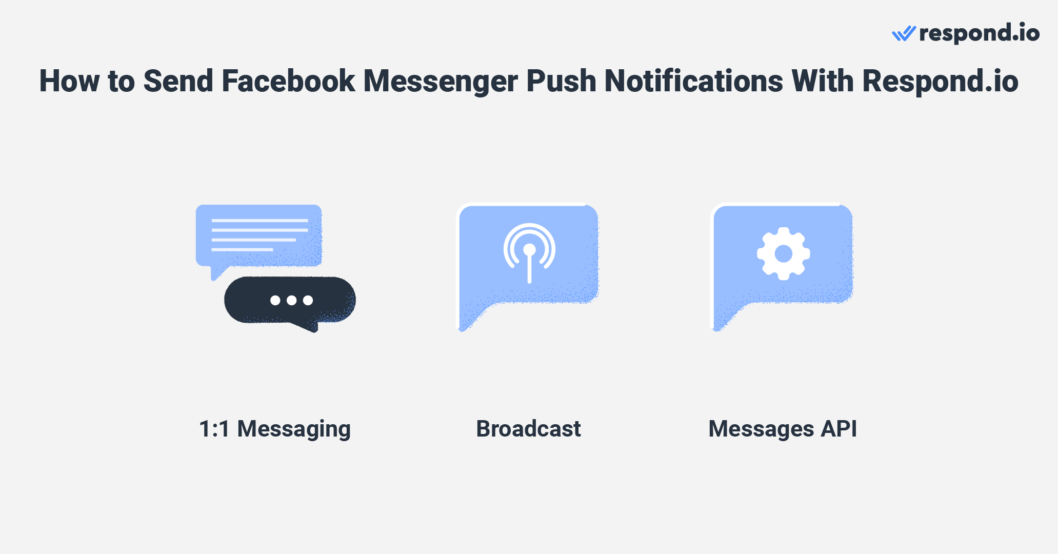 Facebook push notifications with respond.io: 1:1 messaging, broadcast and Messages API