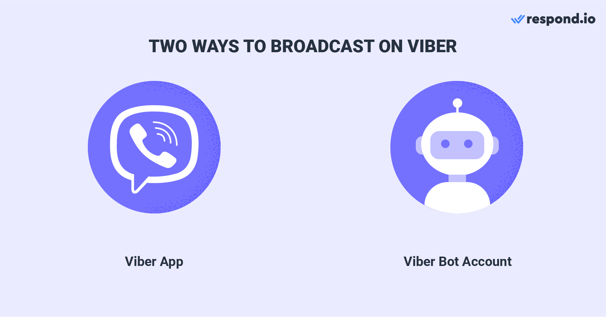 How to Viber mass message