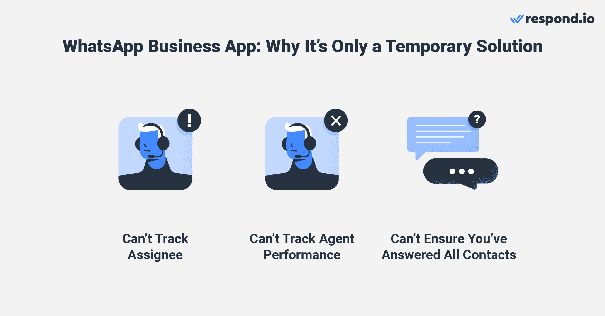 This is an image that illustrates why WhatsApp Business App is only a temporary solution for businesses looking to use WhatsApp Business with multiple users. 