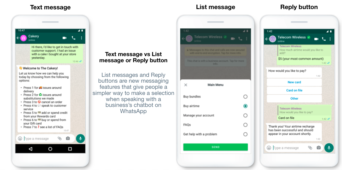 Example of WhatsApp Interactive Messages: Reply Buttons and List Messages | Credit: Facebook