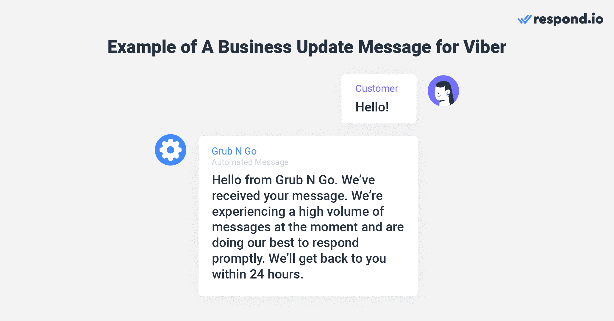 This is a screenshot of an auto reply message that send business updates to customers.