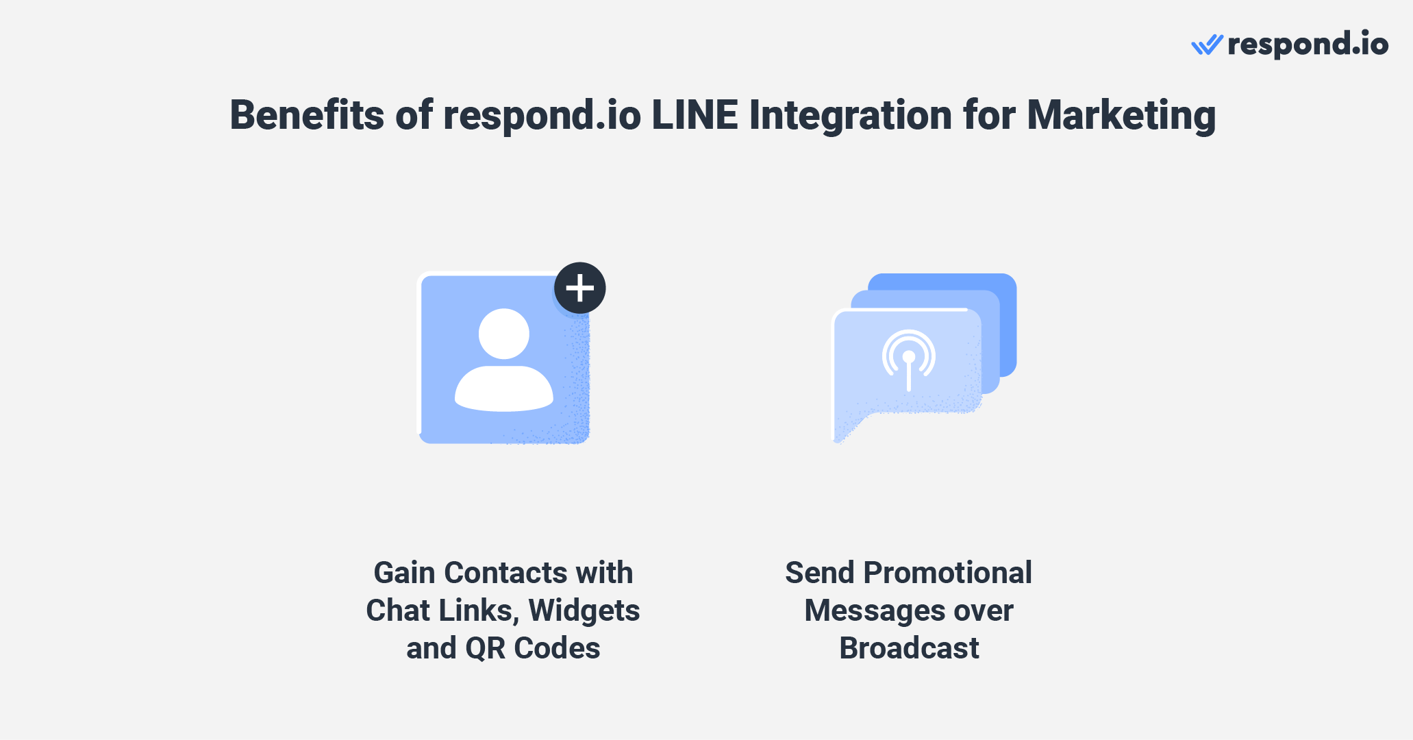 Benefits of respond.io LINE integration for marketing