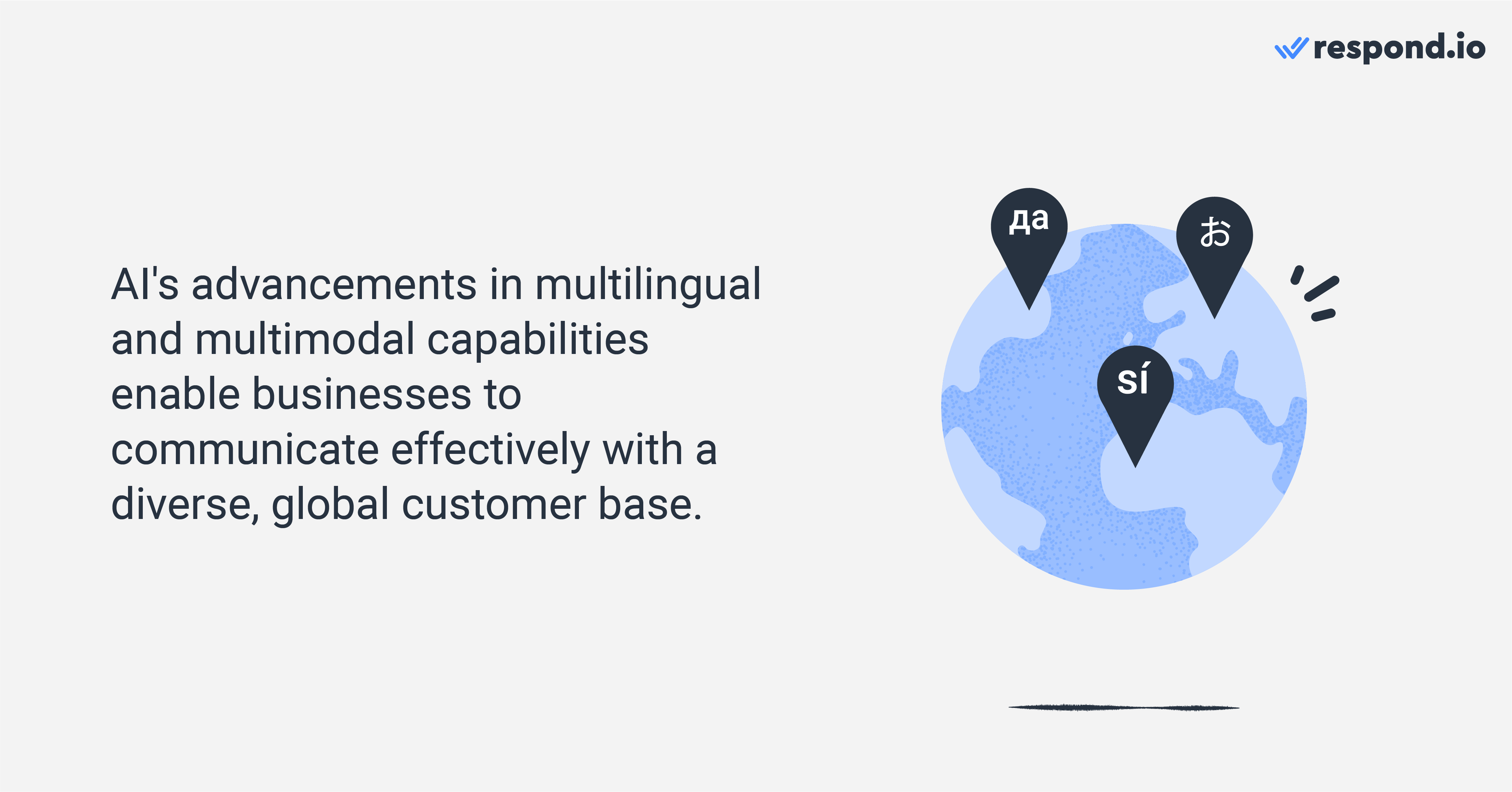 Conversational AI trends: Multilingual and multimodal AI systems cater to a global audience