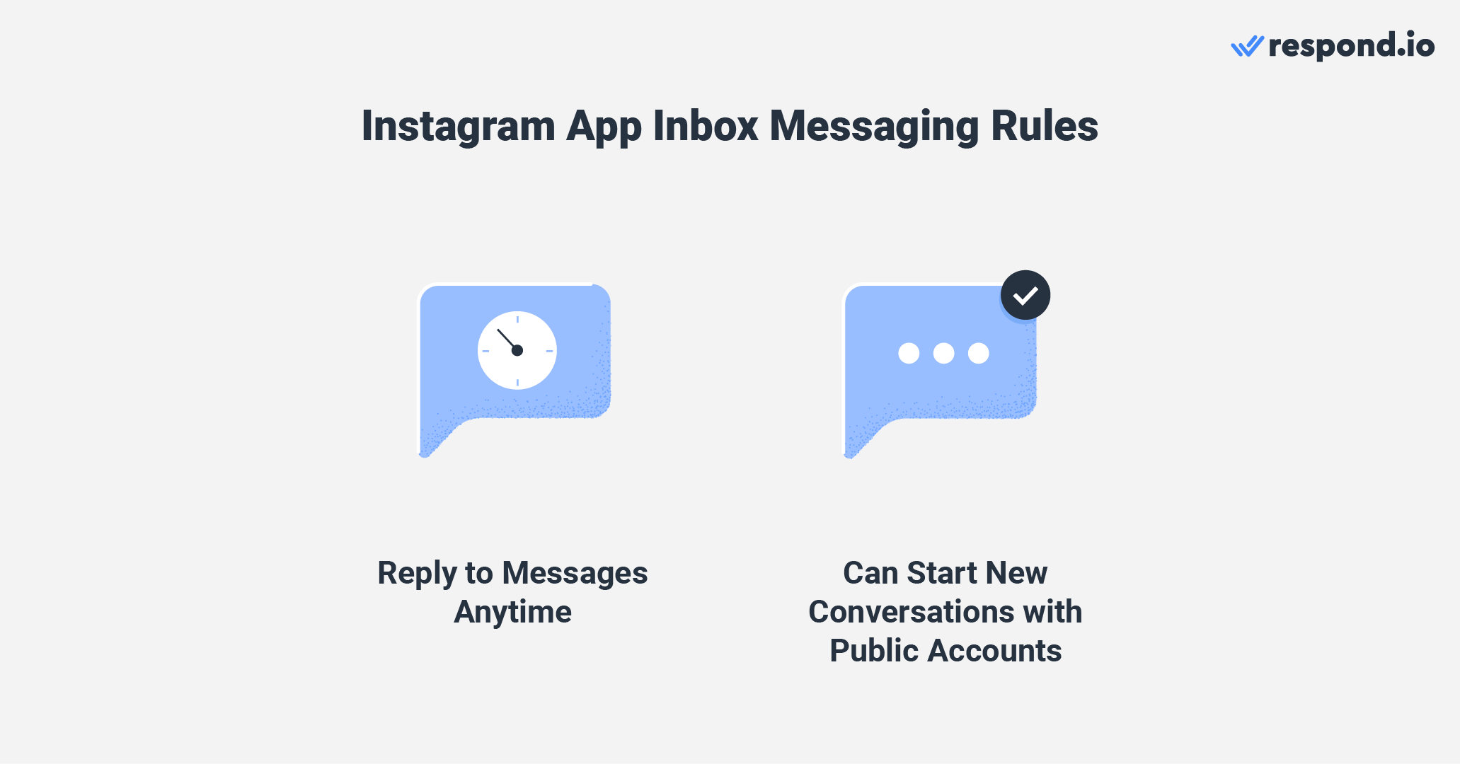 Instagram business chat: Instagram App Inbox Messaging Rules