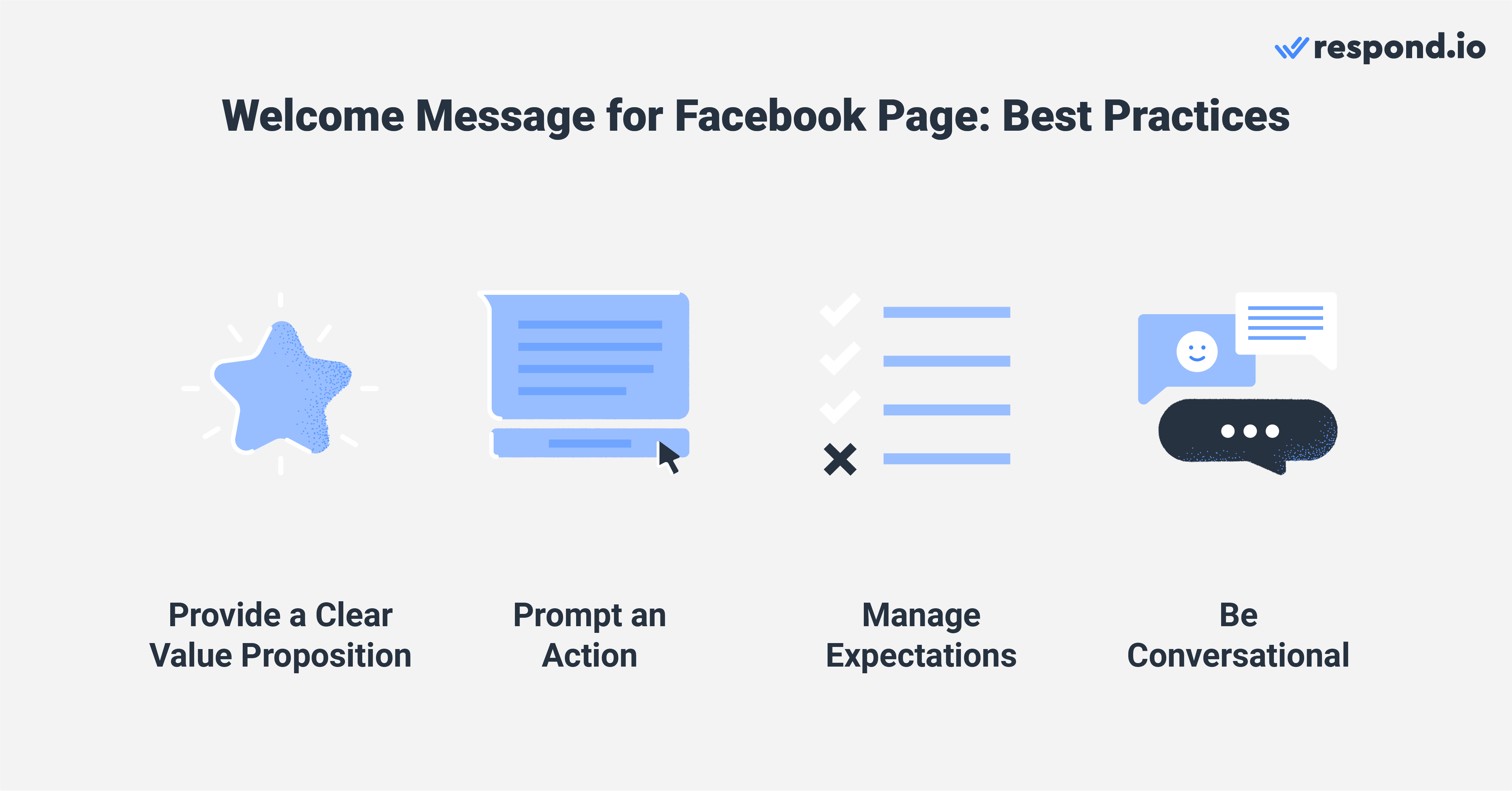 Facebook welcome to Facebook message best practices