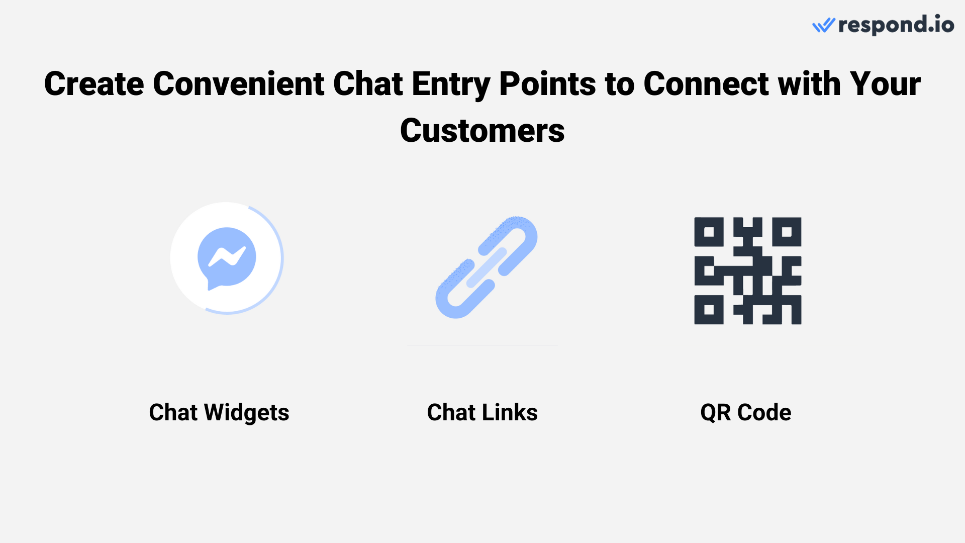 Improve customer service by creating convenient chat entry points; chat widgets, chat links and QR code, to connect with your customers.