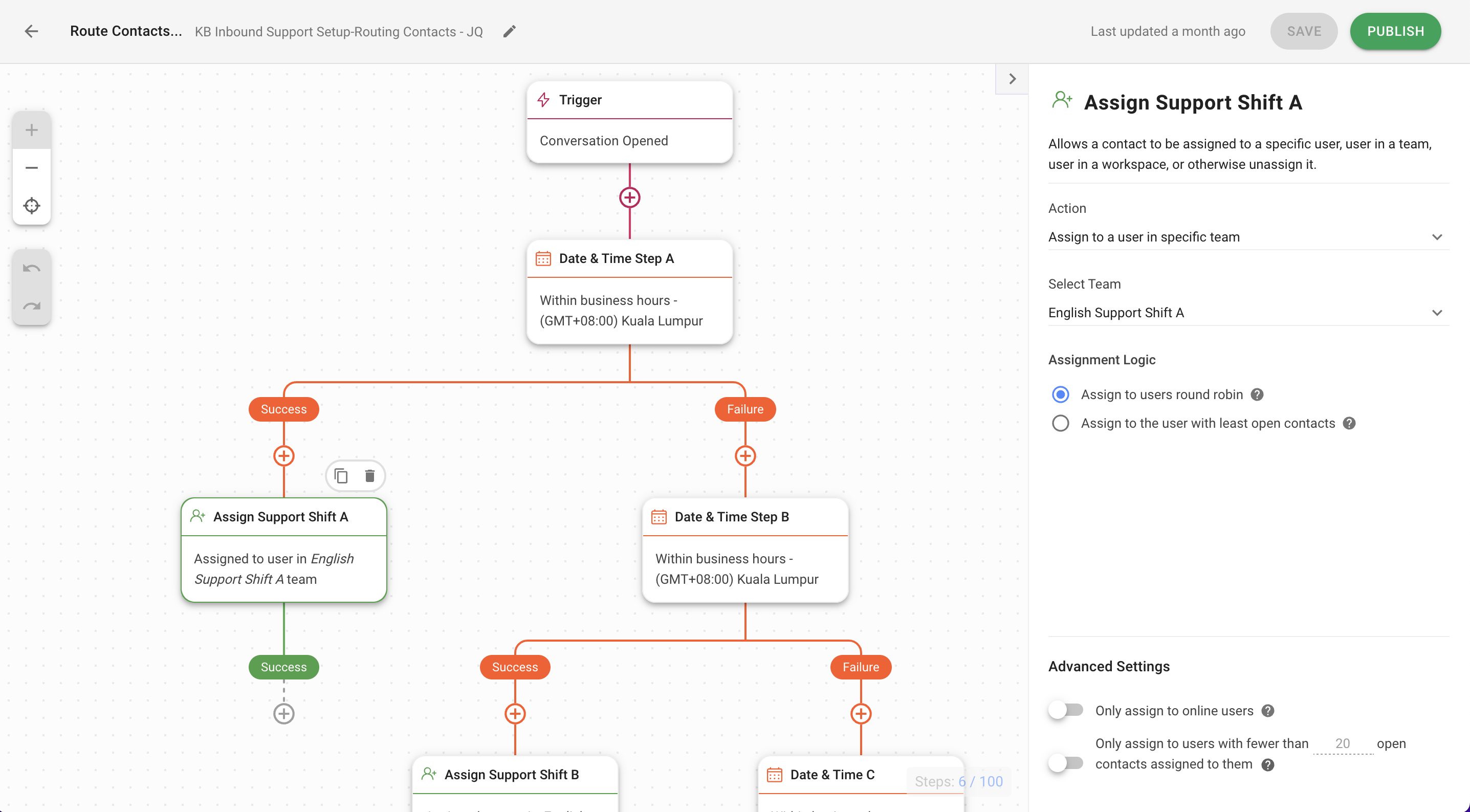 An overview of a chat routing and auto-assignment workflow