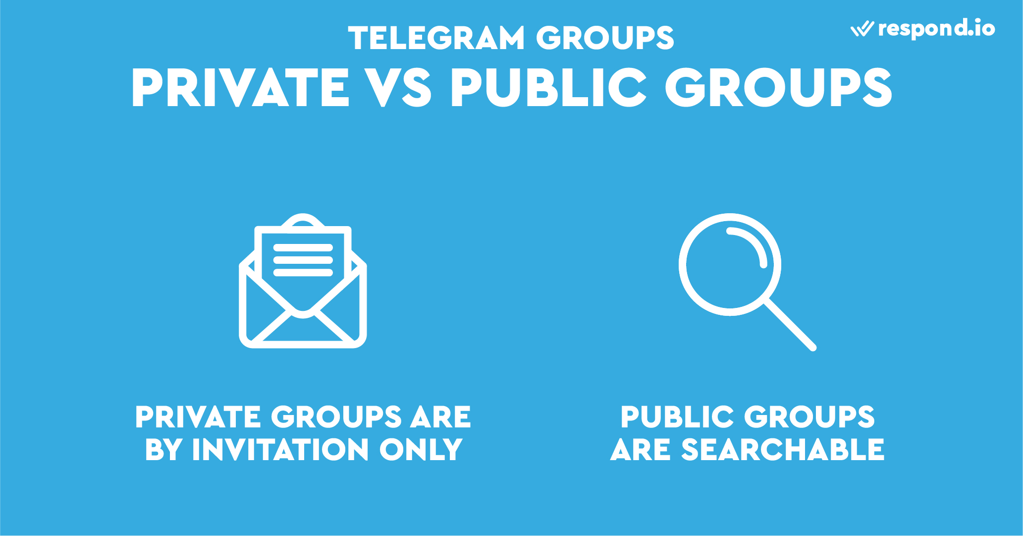 Key differences between private and public group