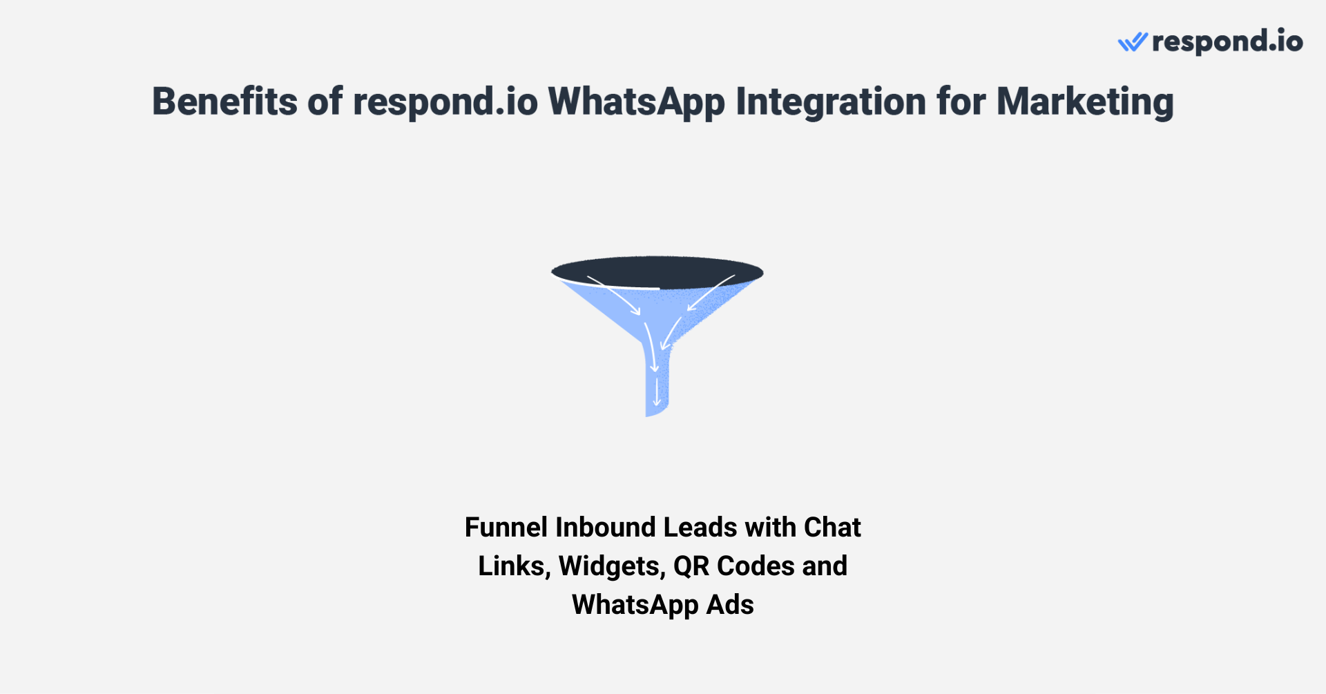 An image showing the benefits of WhatsApp integration for marketing use cases