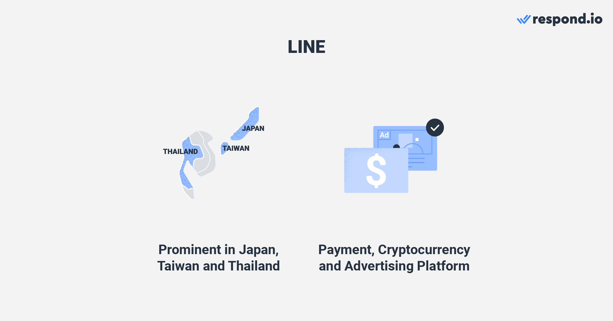 Instant messaging software: LINE