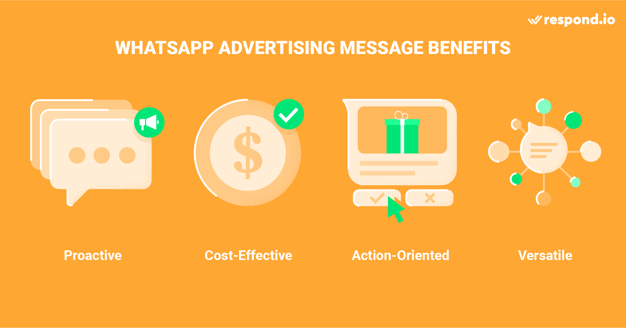 Advertising on WhatsApp: The benefits to sending WhatsApp advertising messages