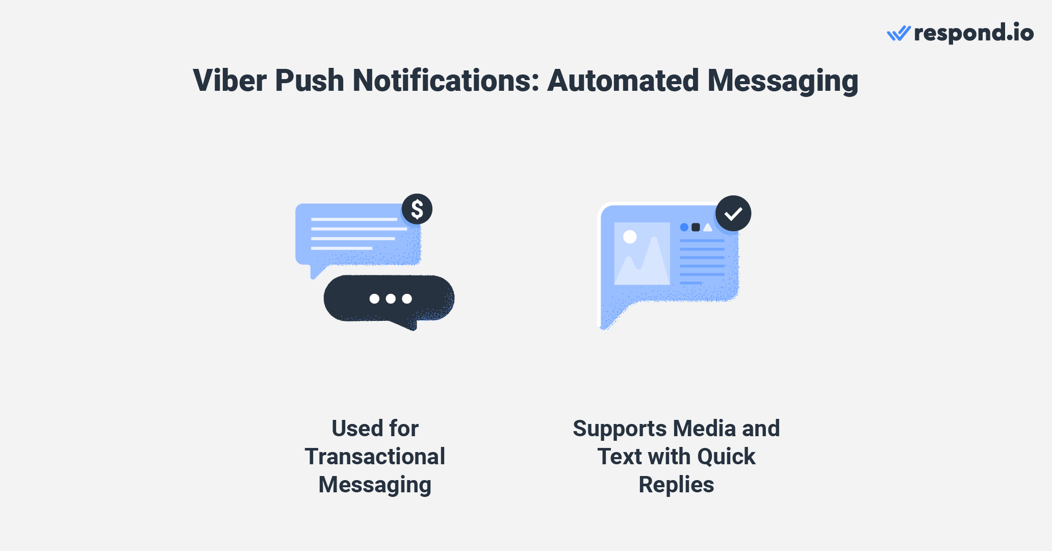 Viber push notification with respond.io: automated messaging