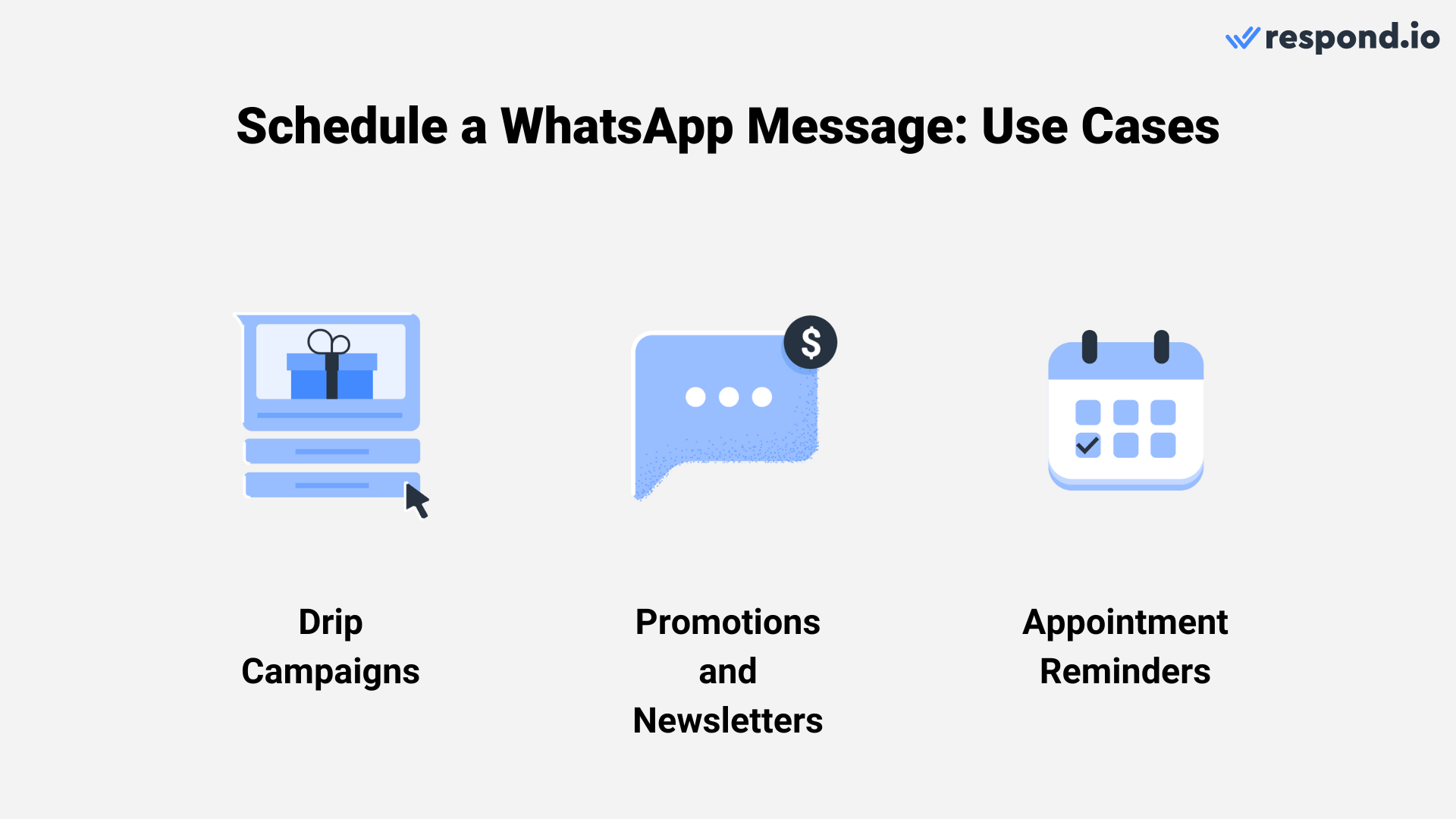 The use cases of scheduling a WhatsApp message