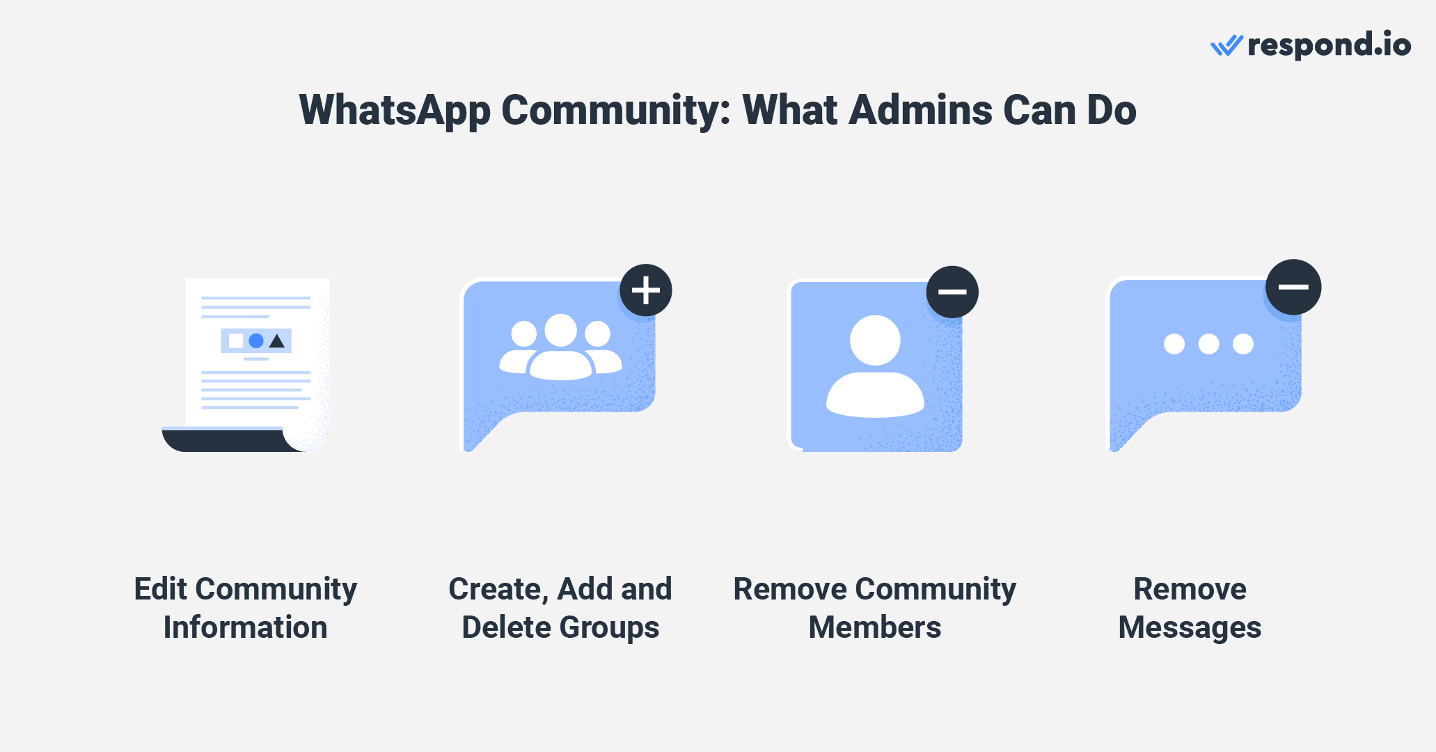 Communities on WhatsApp: Admin capabilities