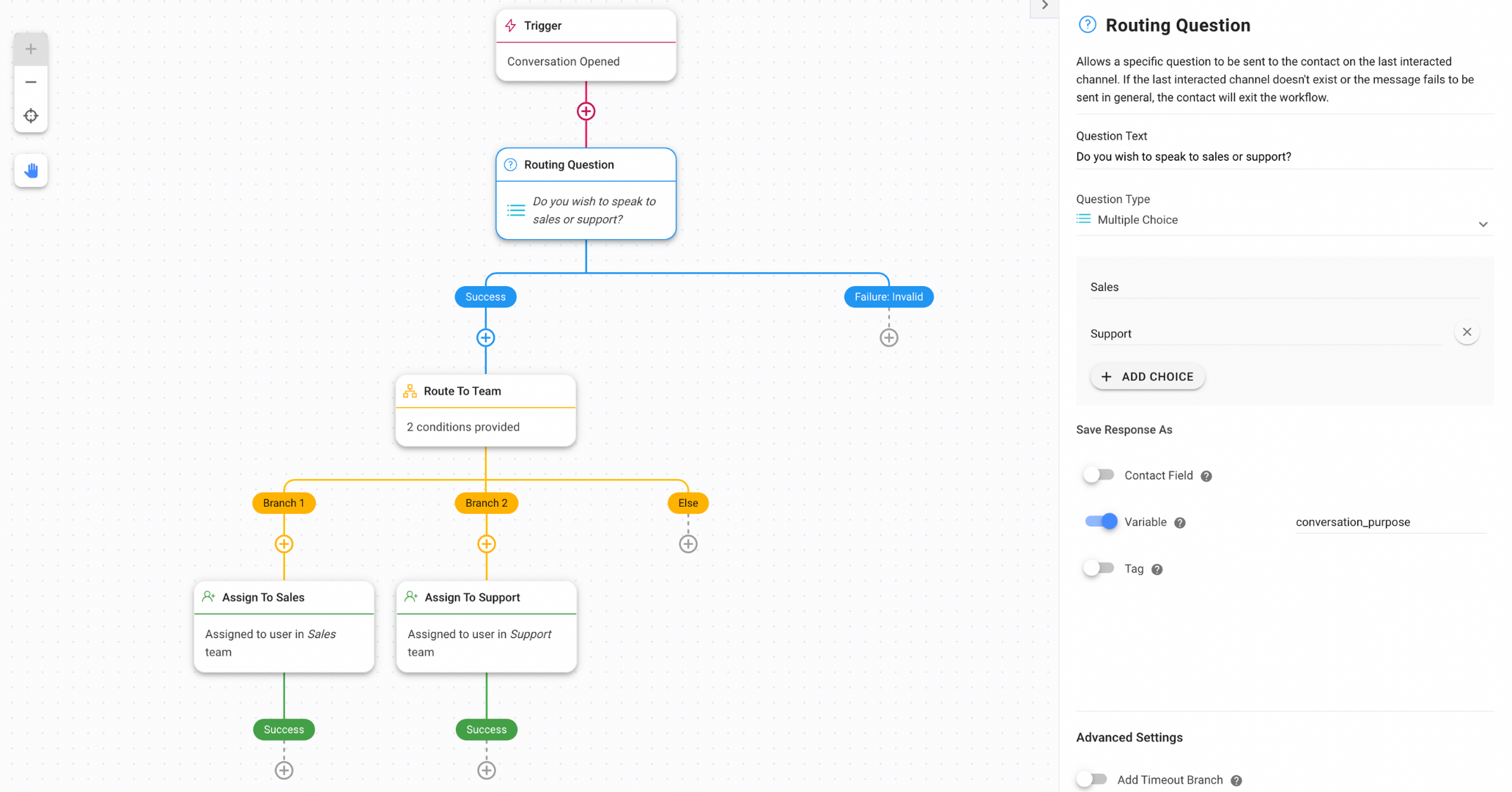 How to route customers to the right team