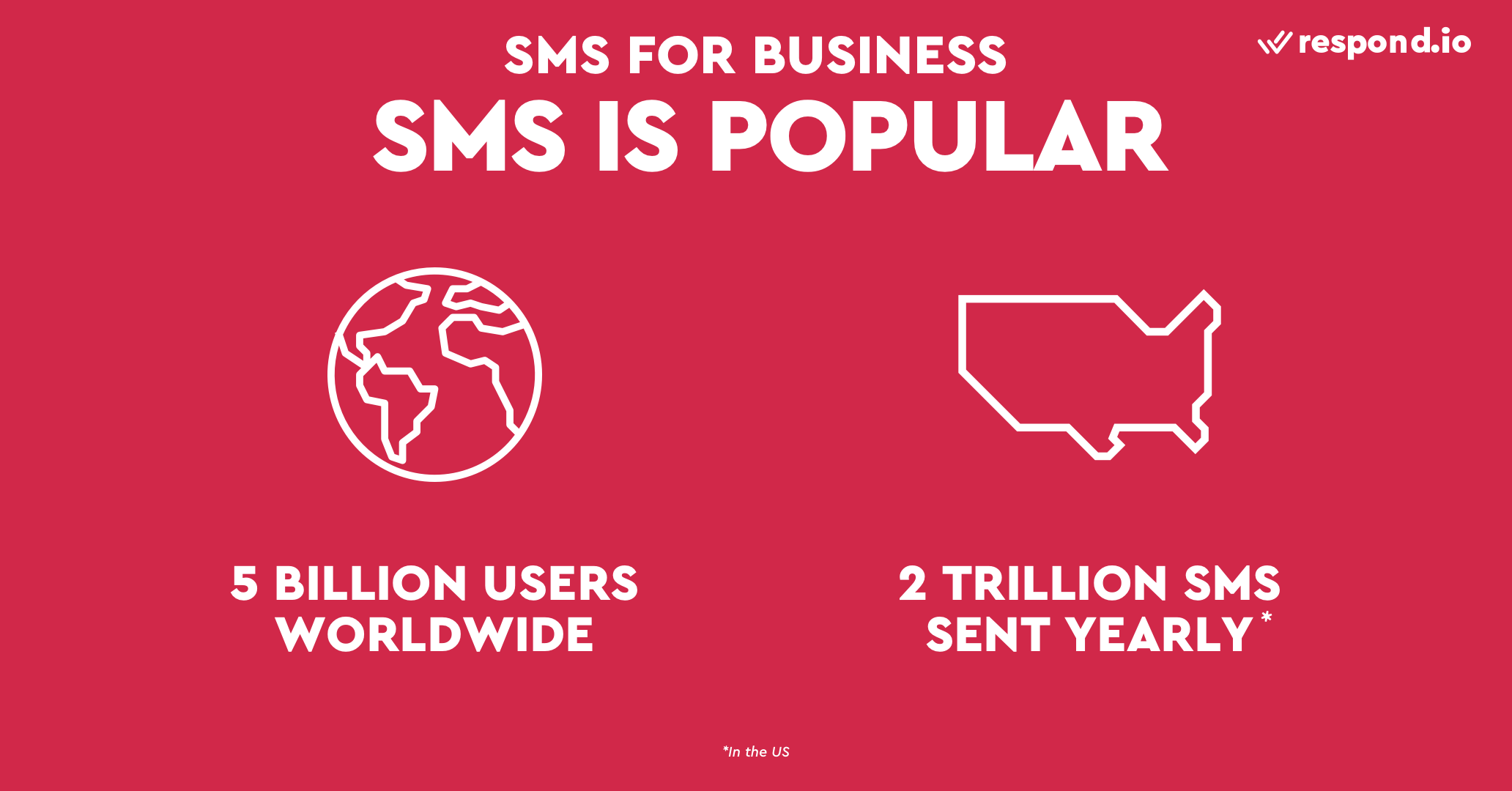 SMS is Ubiquitous