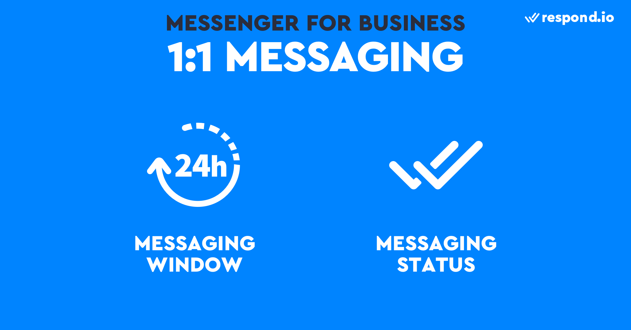 Characteristics of Facebook Messenger for Business: 1:1 Messaging